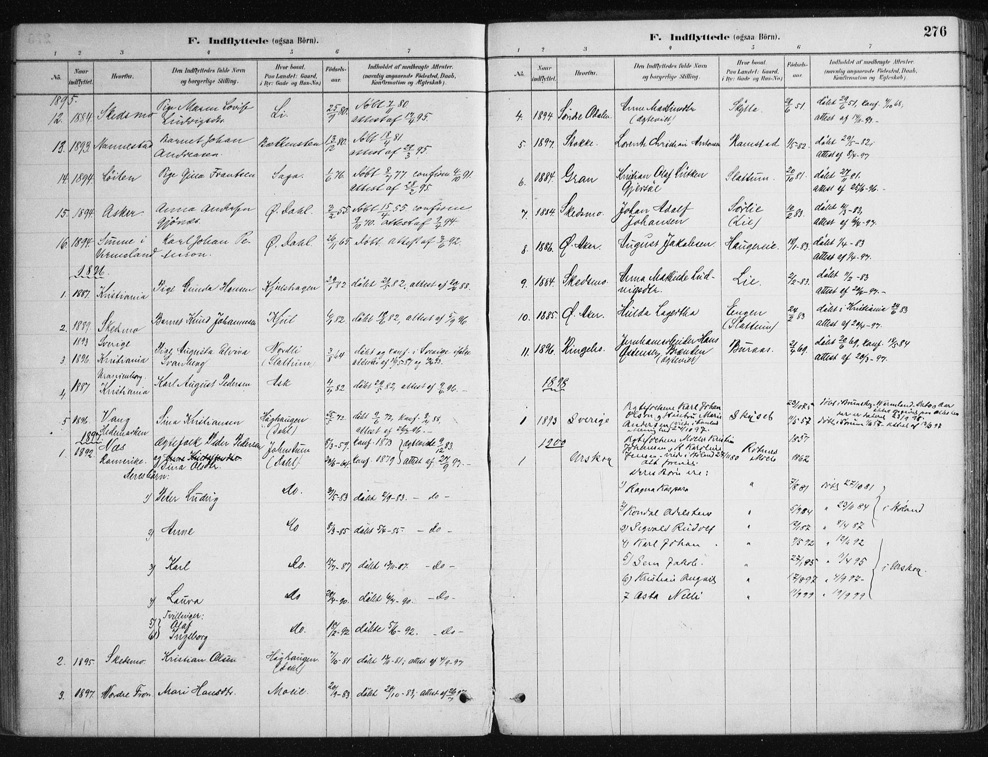 Nittedal prestekontor Kirkebøker, SAO/A-10365a/F/Fa/L0007: Parish register (official) no. I 7, 1879-1901, p. 276