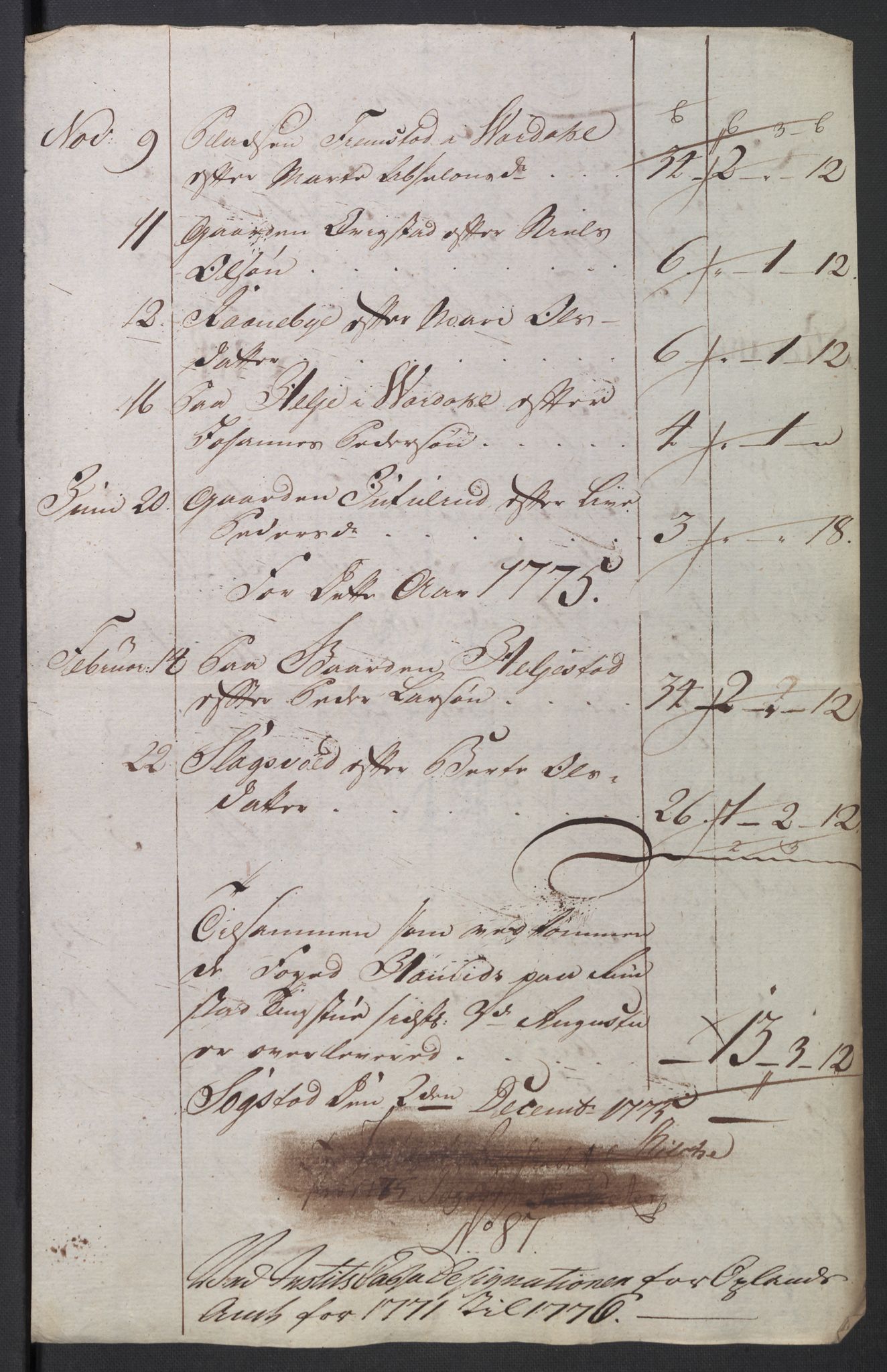 Rentekammeret inntil 1814, Reviderte regnskaper, Mindre regnskaper, RA/EA-4068/Rb/L0014: Opplands amt, 1771-1779, p. 257
