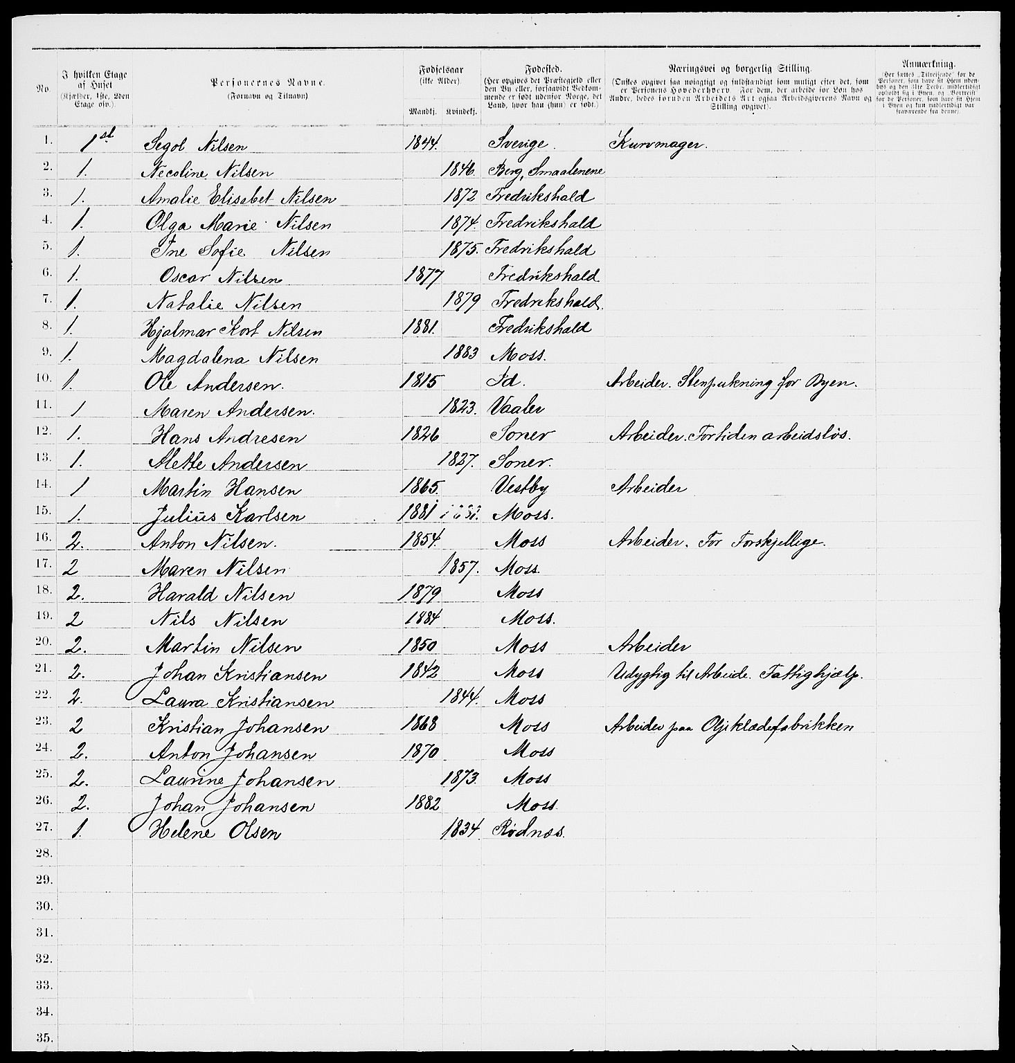 RA, 1885 census for 0104 Moss, 1885, p. 15