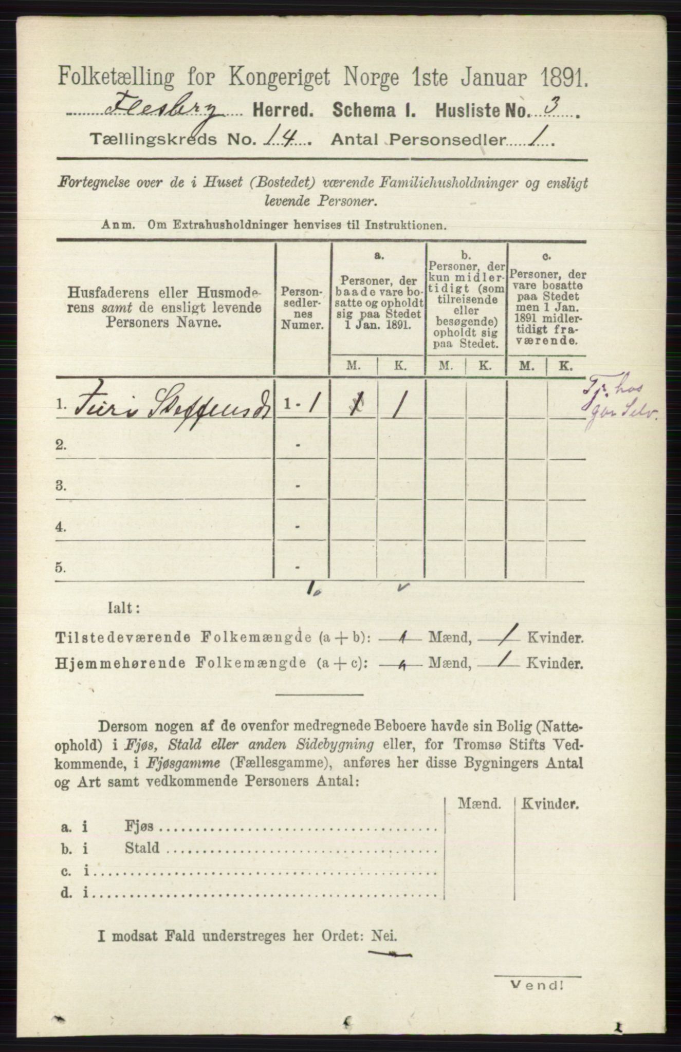 RA, 1891 census for 0631 Flesberg, 1891, p. 2409