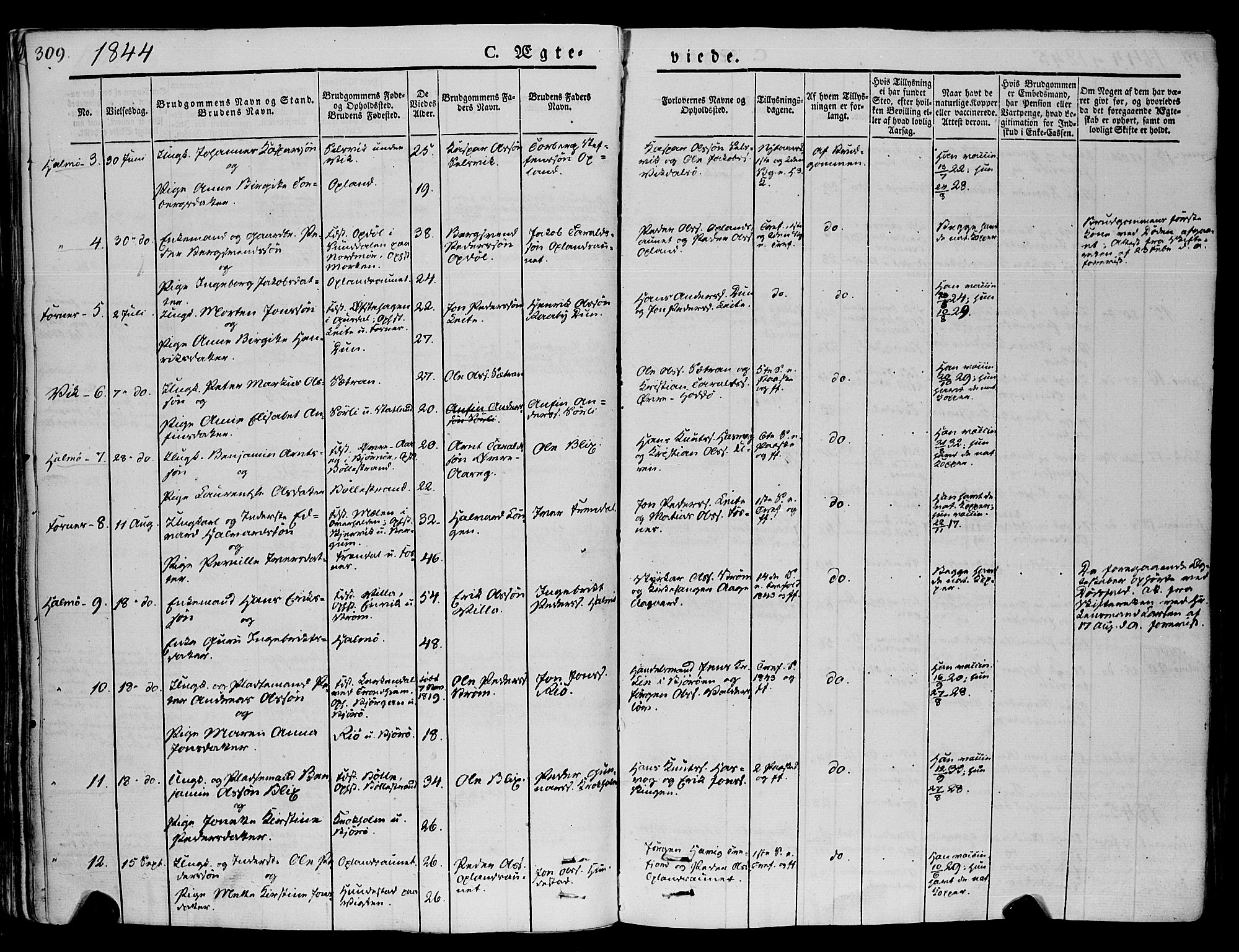 Ministerialprotokoller, klokkerbøker og fødselsregistre - Nord-Trøndelag, SAT/A-1458/773/L0614: Parish register (official) no. 773A05, 1831-1856, p. 309