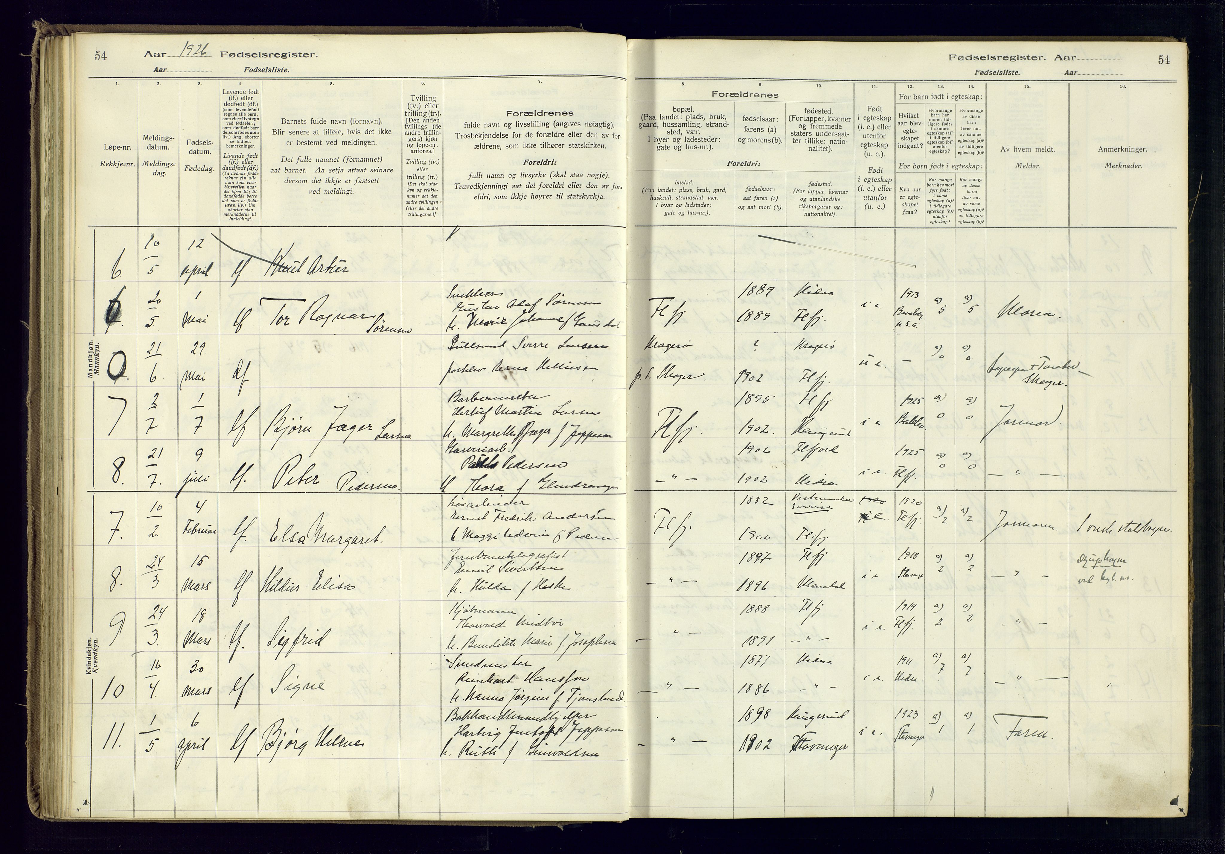 Flekkefjord sokneprestkontor, SAK/1111-0012/J/Ja/L0001: Birth register no. 1, 1916-1948, p. 54