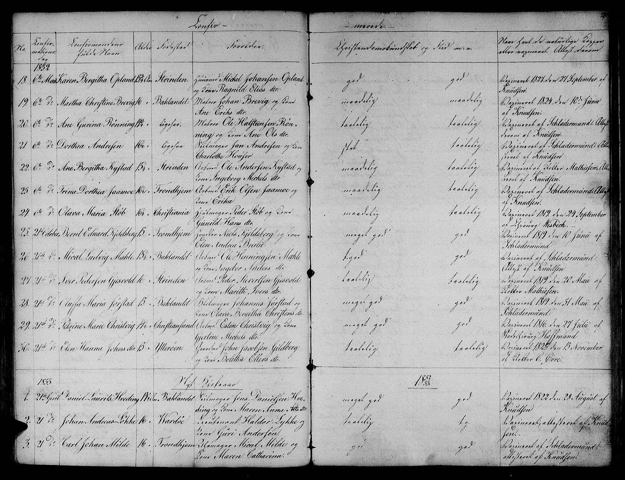 Ministerialprotokoller, klokkerbøker og fødselsregistre - Sør-Trøndelag, AV/SAT-A-1456/604/L0182: Parish register (official) no. 604A03, 1818-1850, p. 72