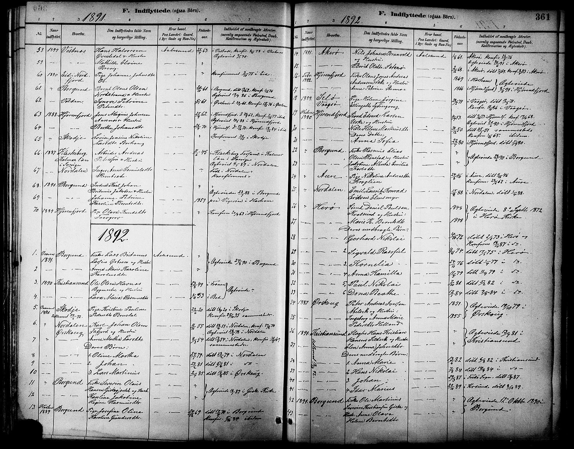 Ministerialprotokoller, klokkerbøker og fødselsregistre - Møre og Romsdal, AV/SAT-A-1454/529/L0455: Parish register (official) no. 529A05, 1885-1893, p. 361