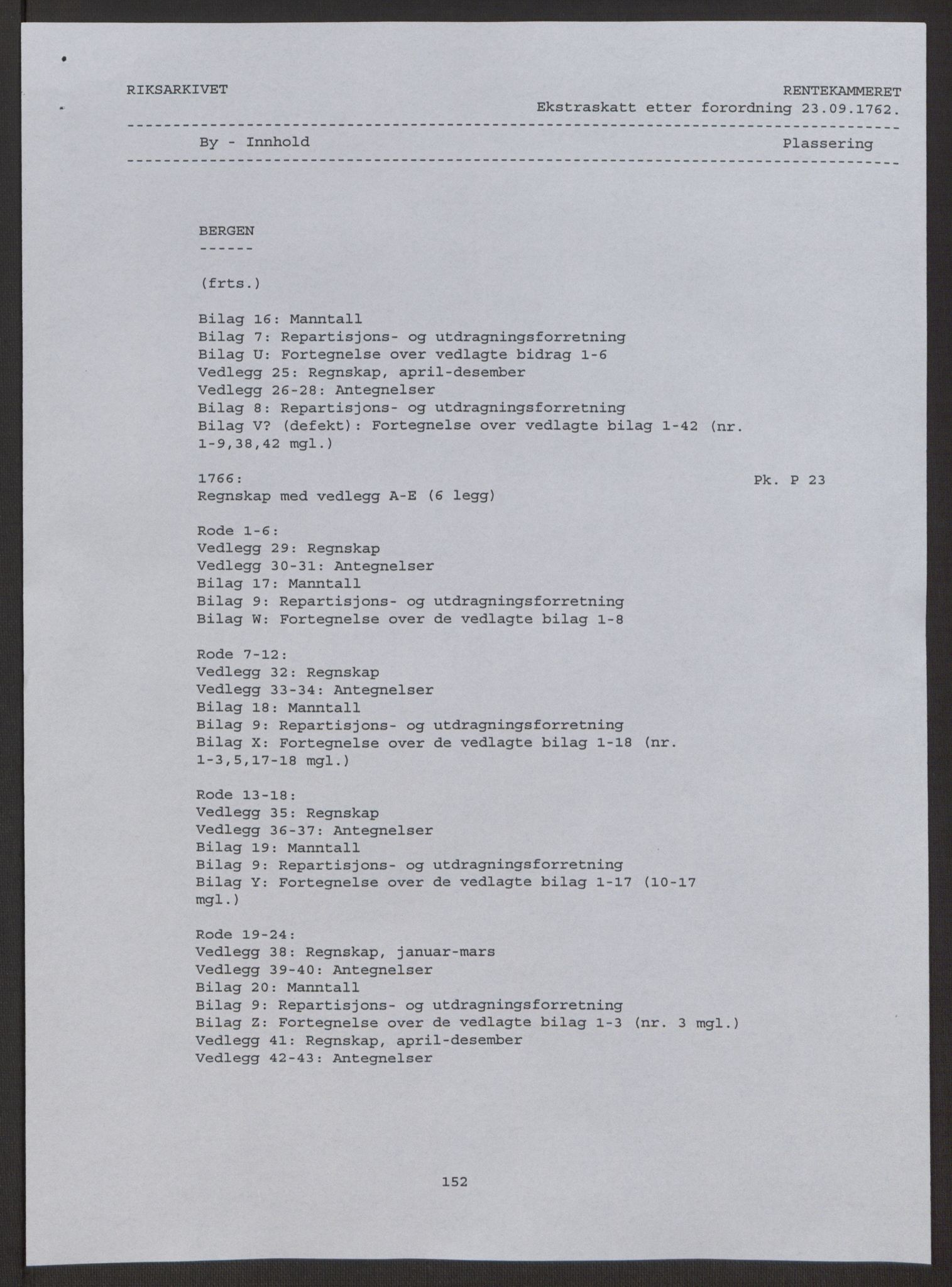 Rentekammeret inntil 1814, Reviderte regnskaper, Byregnskaper, AV/RA-EA-4066/R/Rp/L0367/0001: [P21] Kontribusjonsregnskap / Ekstraskatt, 1764, p. 5