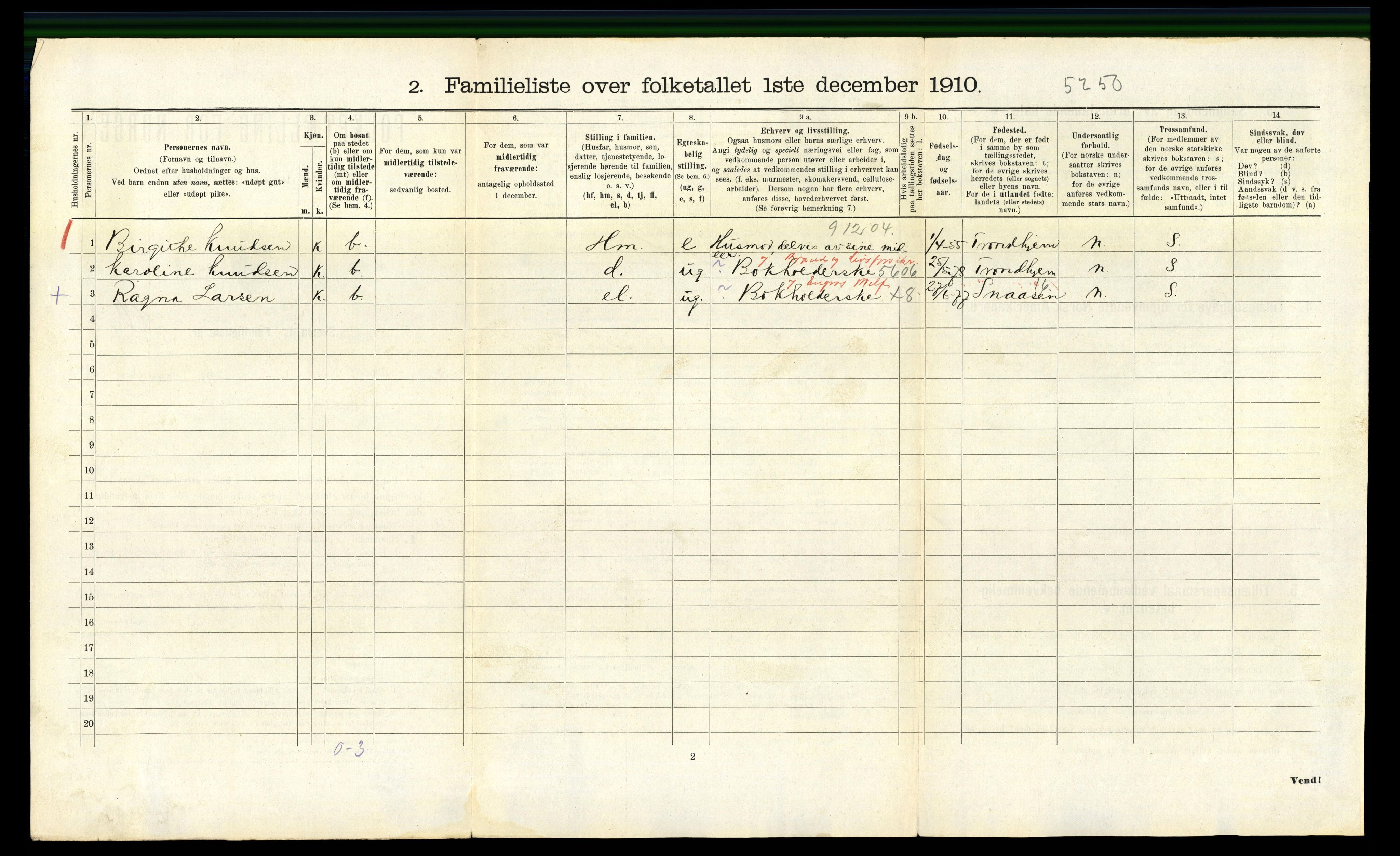 RA, 1910 census for Trondheim, 1910, p. 7338