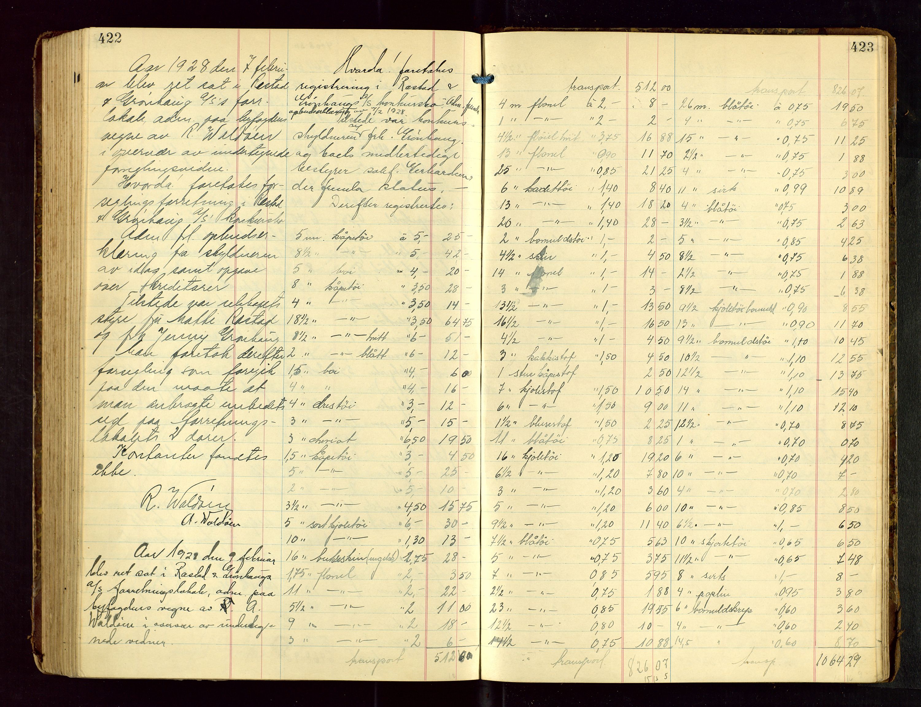 Haugesund tingrett, AV/SAST-A-101415/01/IV/IVB/L0005: Skifteregistreringsprotokoll, med register, 1923-1929, p. 422-423