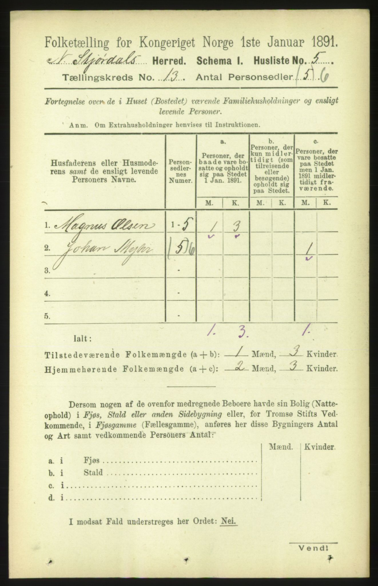 RA, 1891 census for 1714 Nedre Stjørdal, 1891, p. 6180