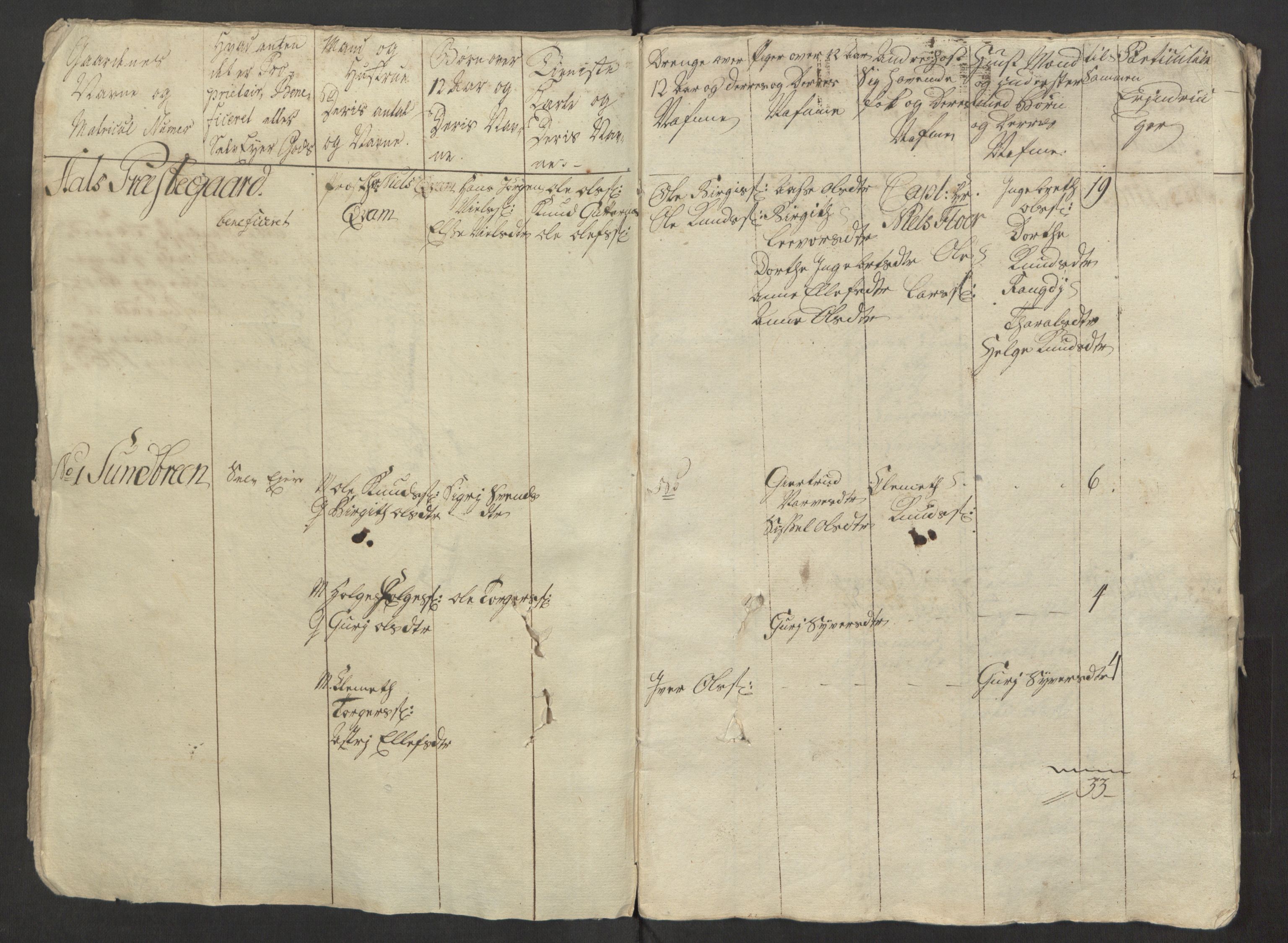 Rentekammeret inntil 1814, Reviderte regnskaper, Fogderegnskap, RA/EA-4092/R23/L1565: Ekstraskatten Ringerike og Hallingdal, 1762-1763, p. 18