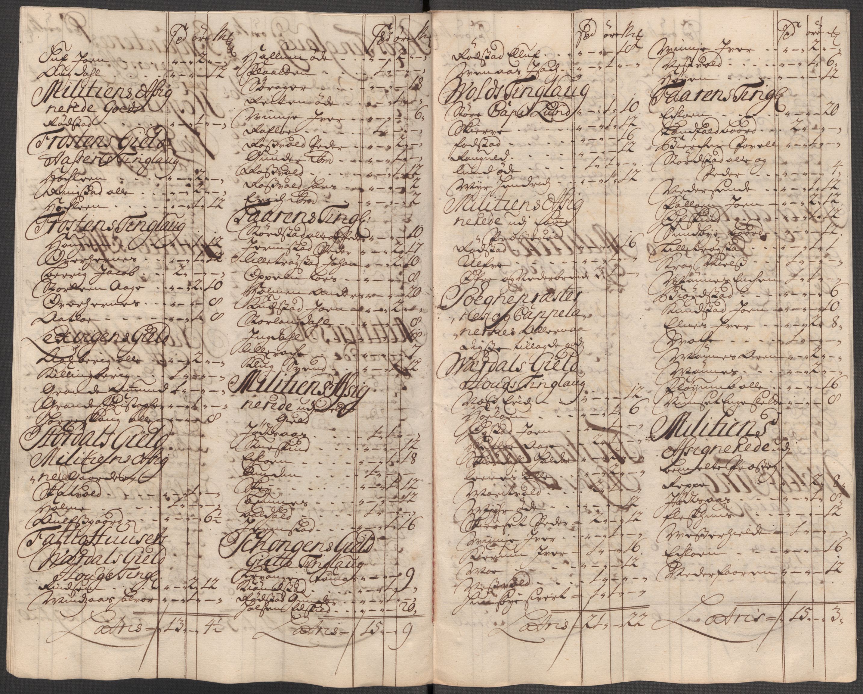 Rentekammeret inntil 1814, Reviderte regnskaper, Fogderegnskap, AV/RA-EA-4092/R62/L4205: Fogderegnskap Stjørdal og Verdal, 1715, p. 274