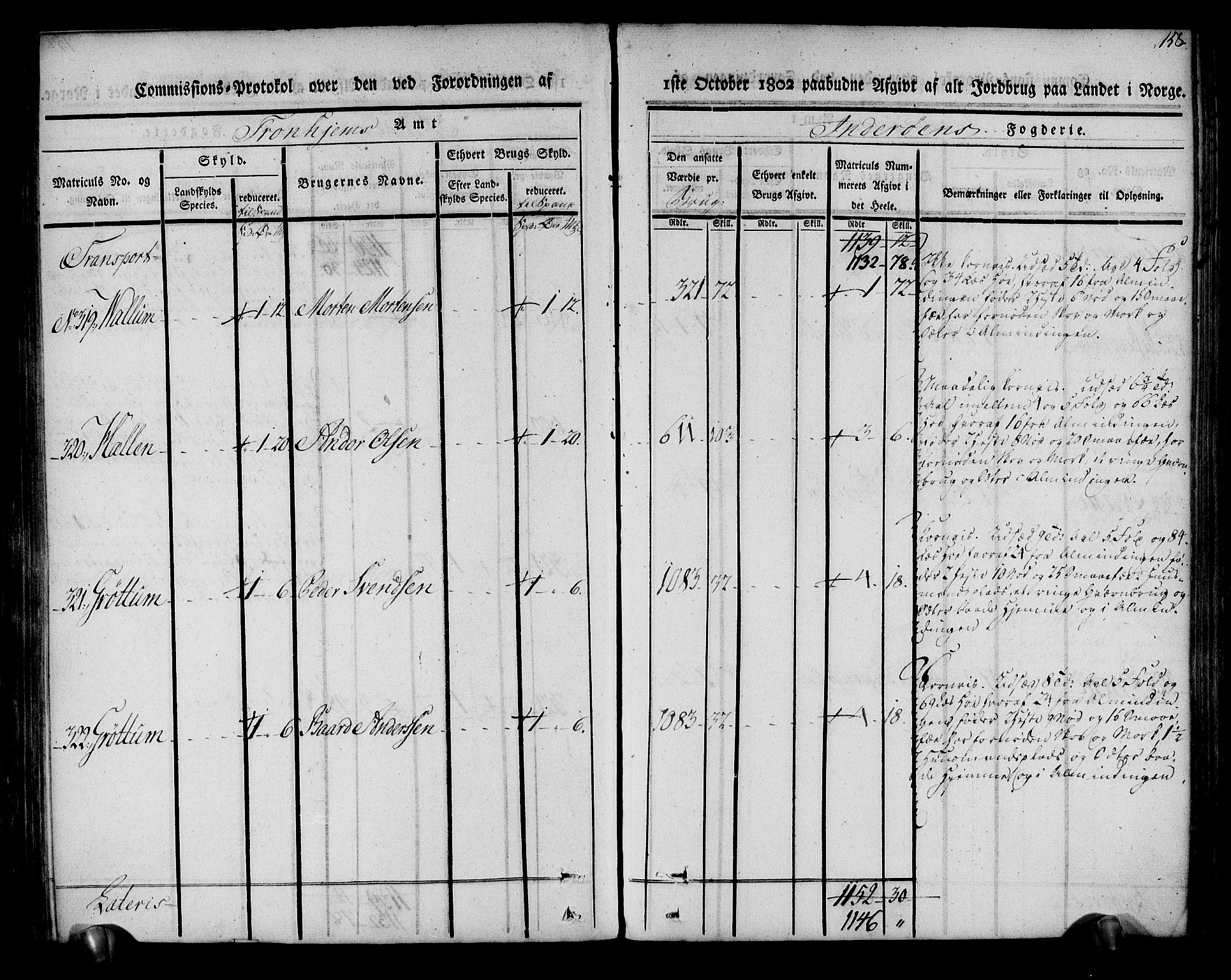 Rentekammeret inntil 1814, Realistisk ordnet avdeling, AV/RA-EA-4070/N/Ne/Nea/L0151: Inderøy fogderi. Kommisjonsprotokoll, 1803, p. 159