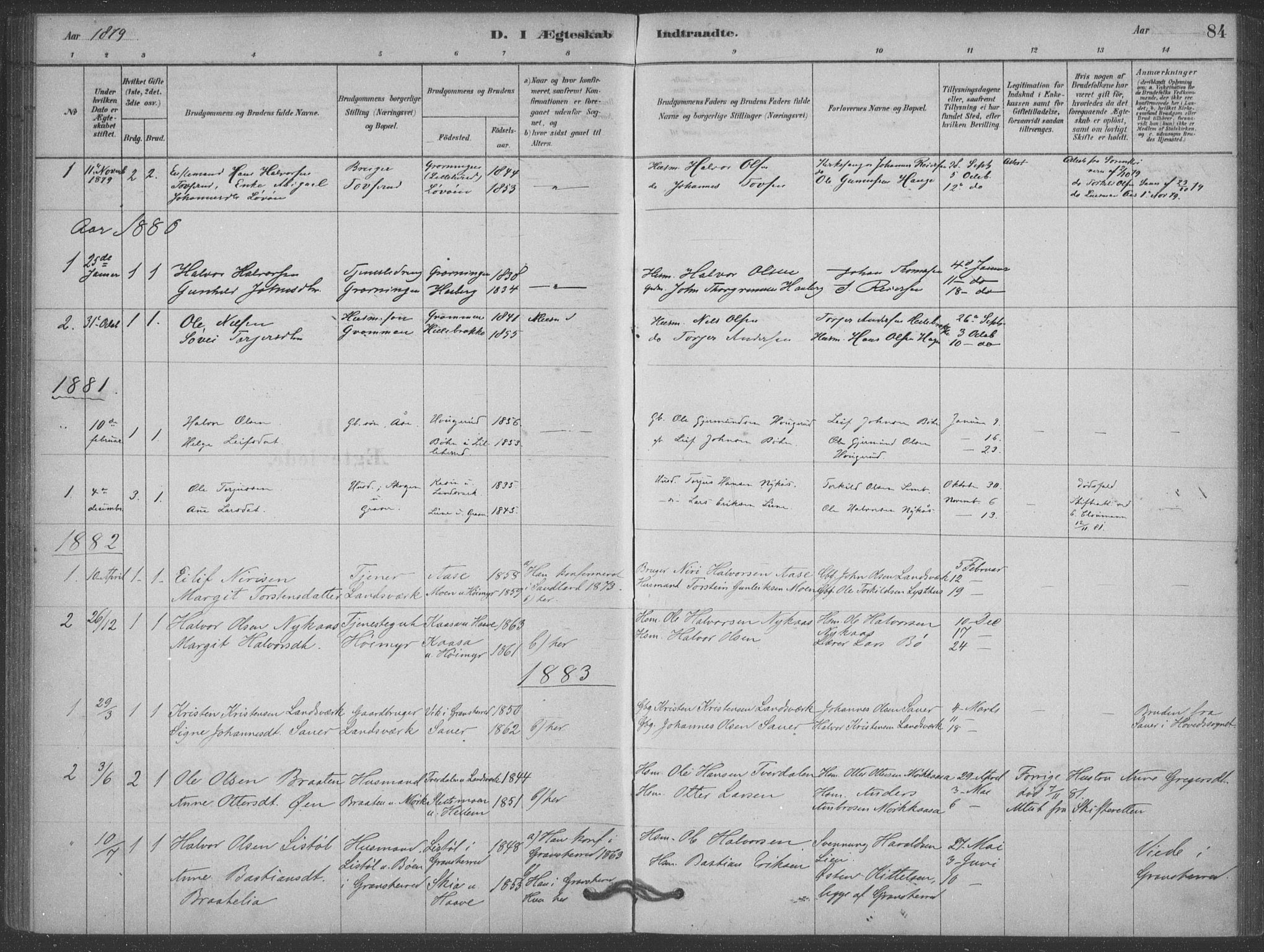 Heddal kirkebøker, AV/SAKO-A-268/F/Fb/L0002: Parish register (official) no. II 2, 1878-1913, p. 84