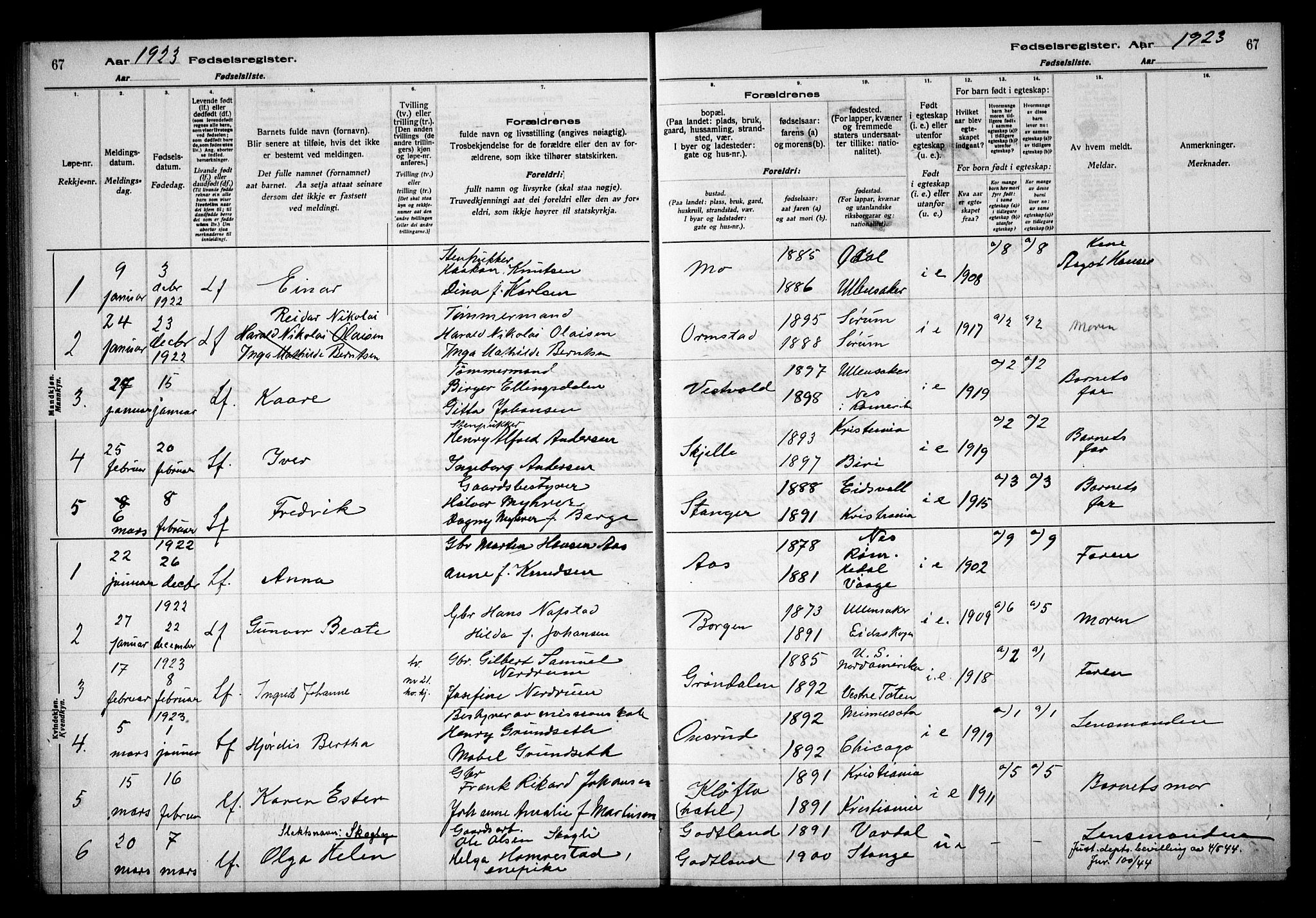 Ullensaker prestekontor Kirkebøker, AV/SAO-A-10236a/J/Ja/L0001: Birth register no. I 1, 1916-1938, p. 67