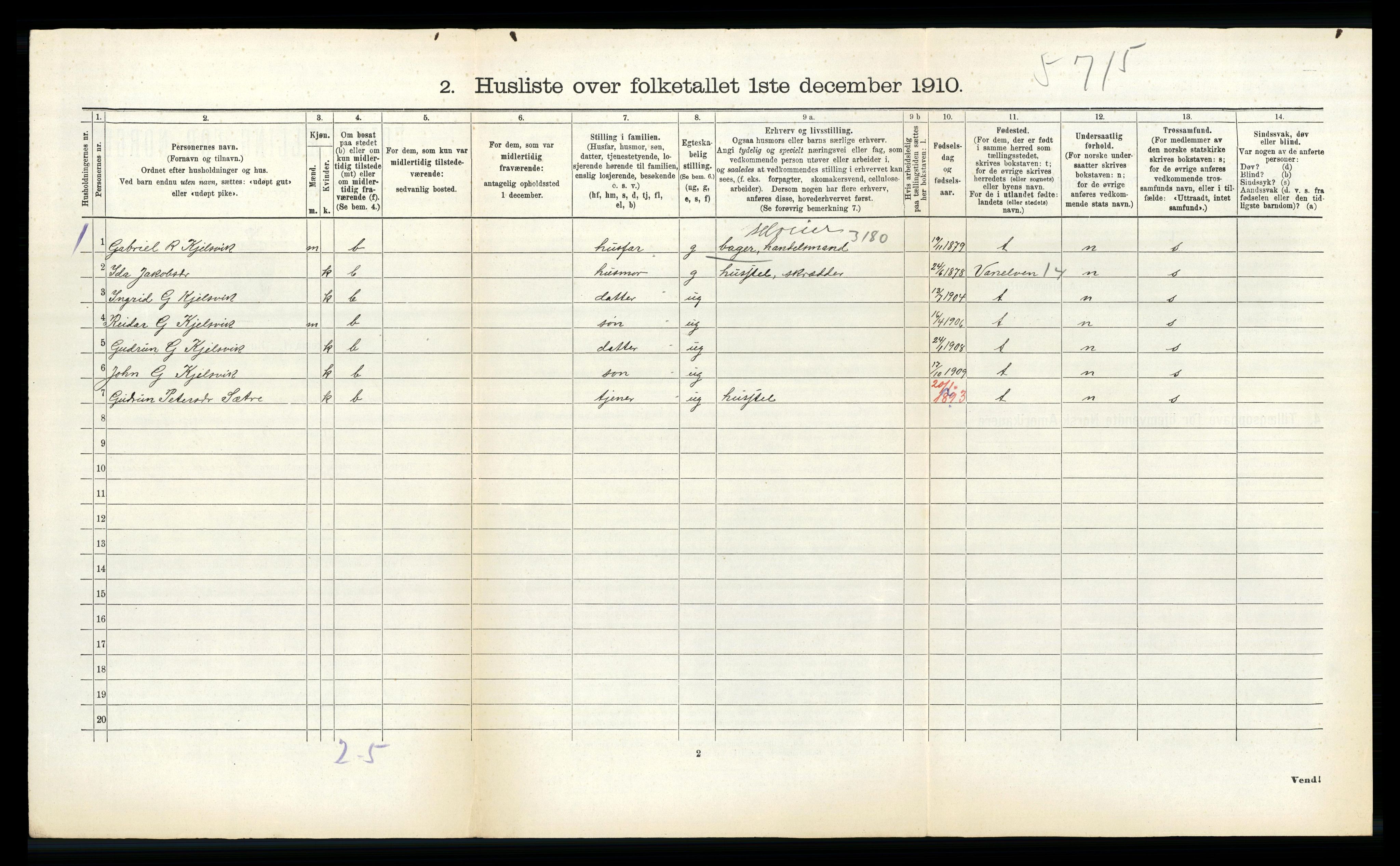 RA, 1910 census for Sande, 1910, p. 237