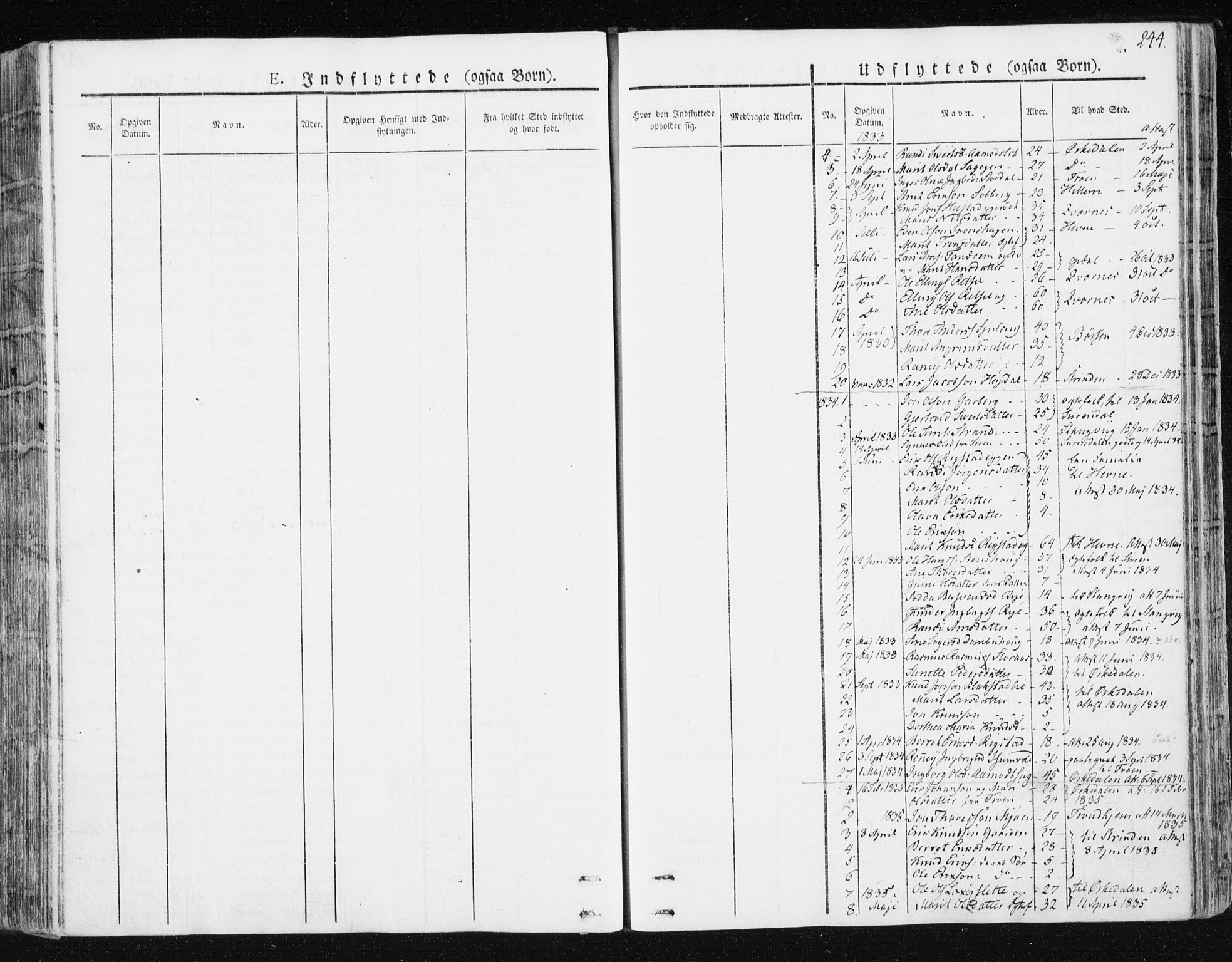 Ministerialprotokoller, klokkerbøker og fødselsregistre - Sør-Trøndelag, AV/SAT-A-1456/672/L0855: Parish register (official) no. 672A07, 1829-1860, p. 244