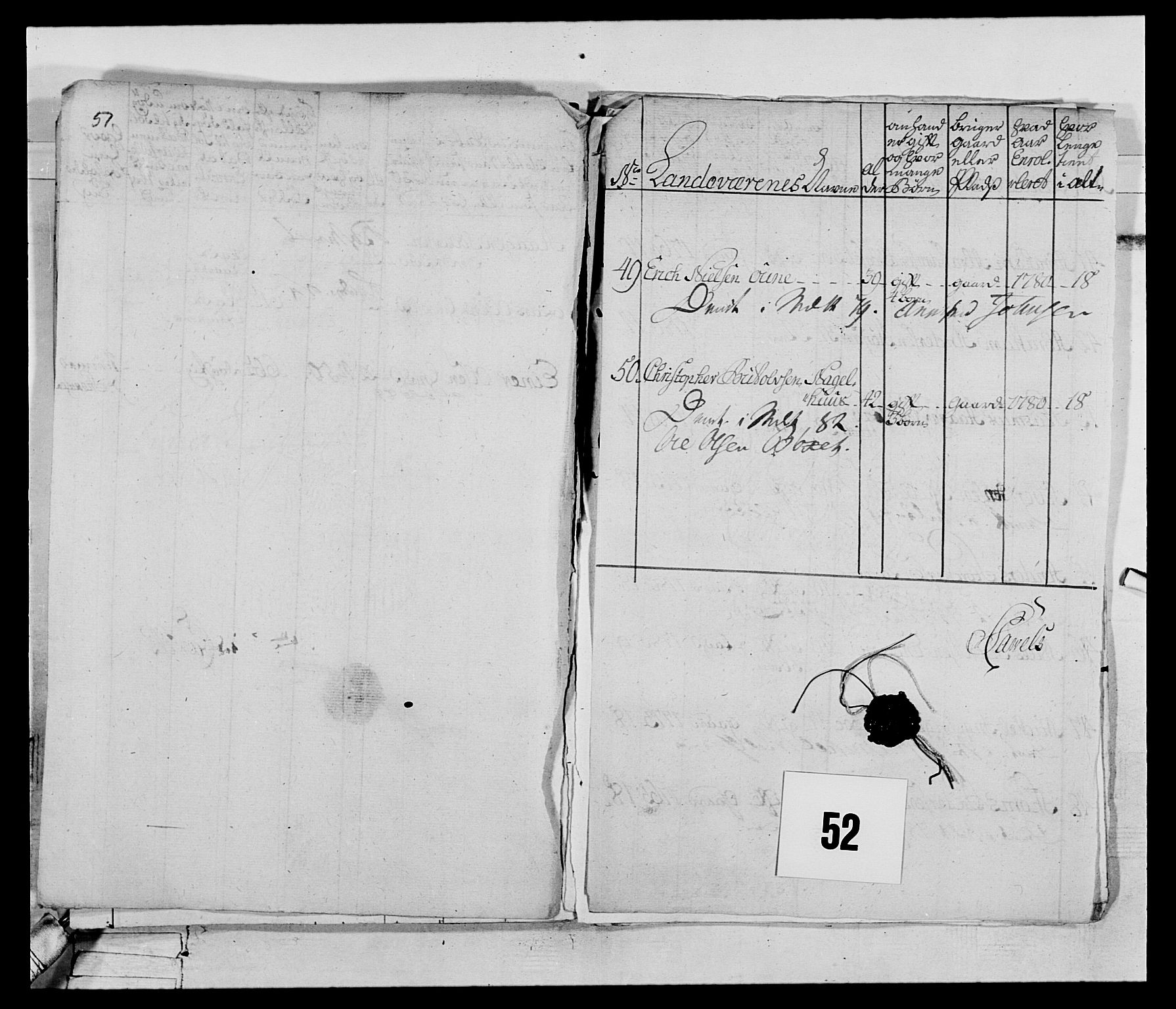 Generalitets- og kommissariatskollegiet, Det kongelige norske kommissariatskollegium, AV/RA-EA-5420/E/Eh/L0074: 1. Trondheimske nasjonale infanteriregiment, 1780-1787, p. 257