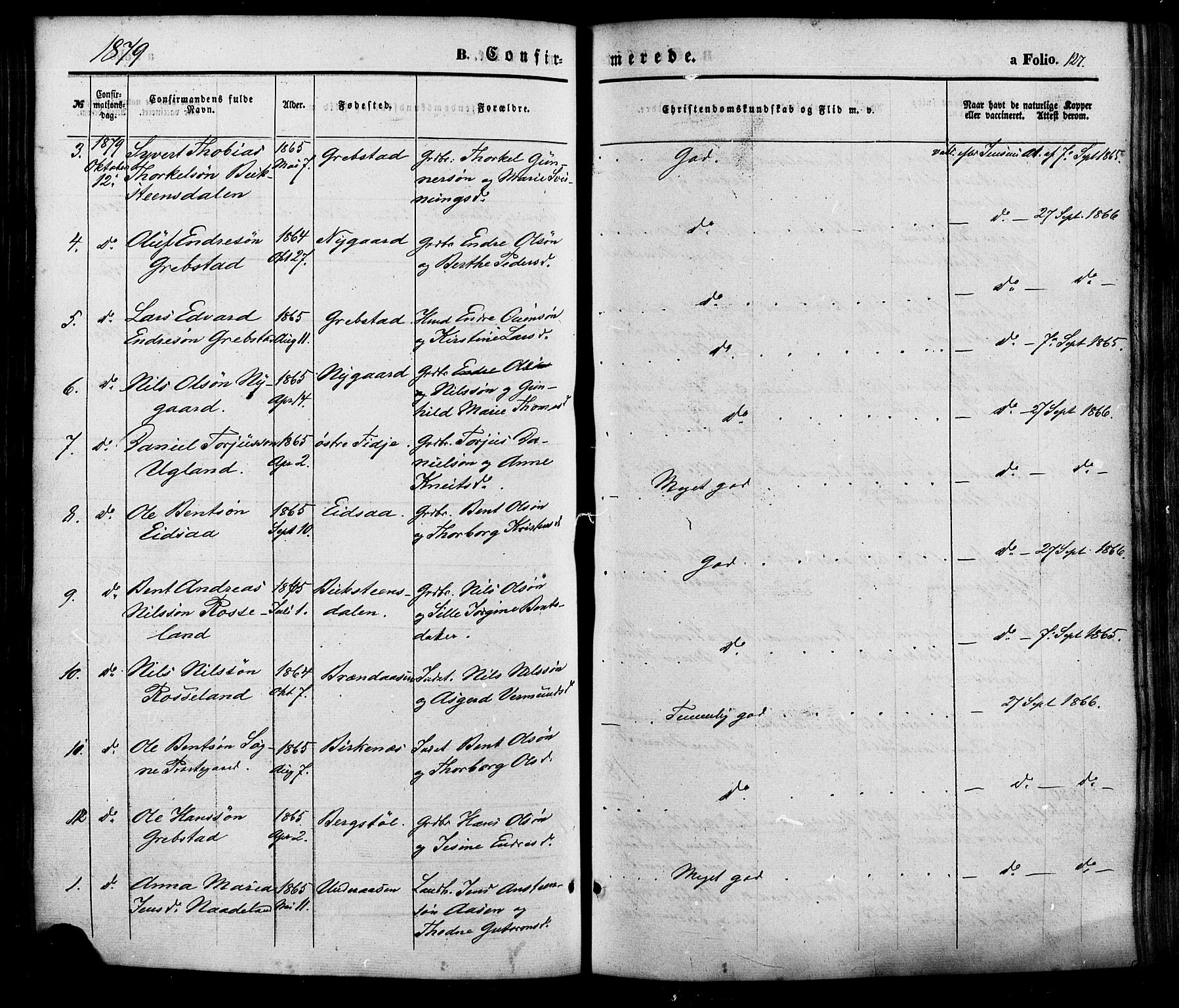 Søgne sokneprestkontor, SAK/1111-0037/F/Fa/Faa/L0002: Parish register (official) no. A 2, 1854-1882, p. 127