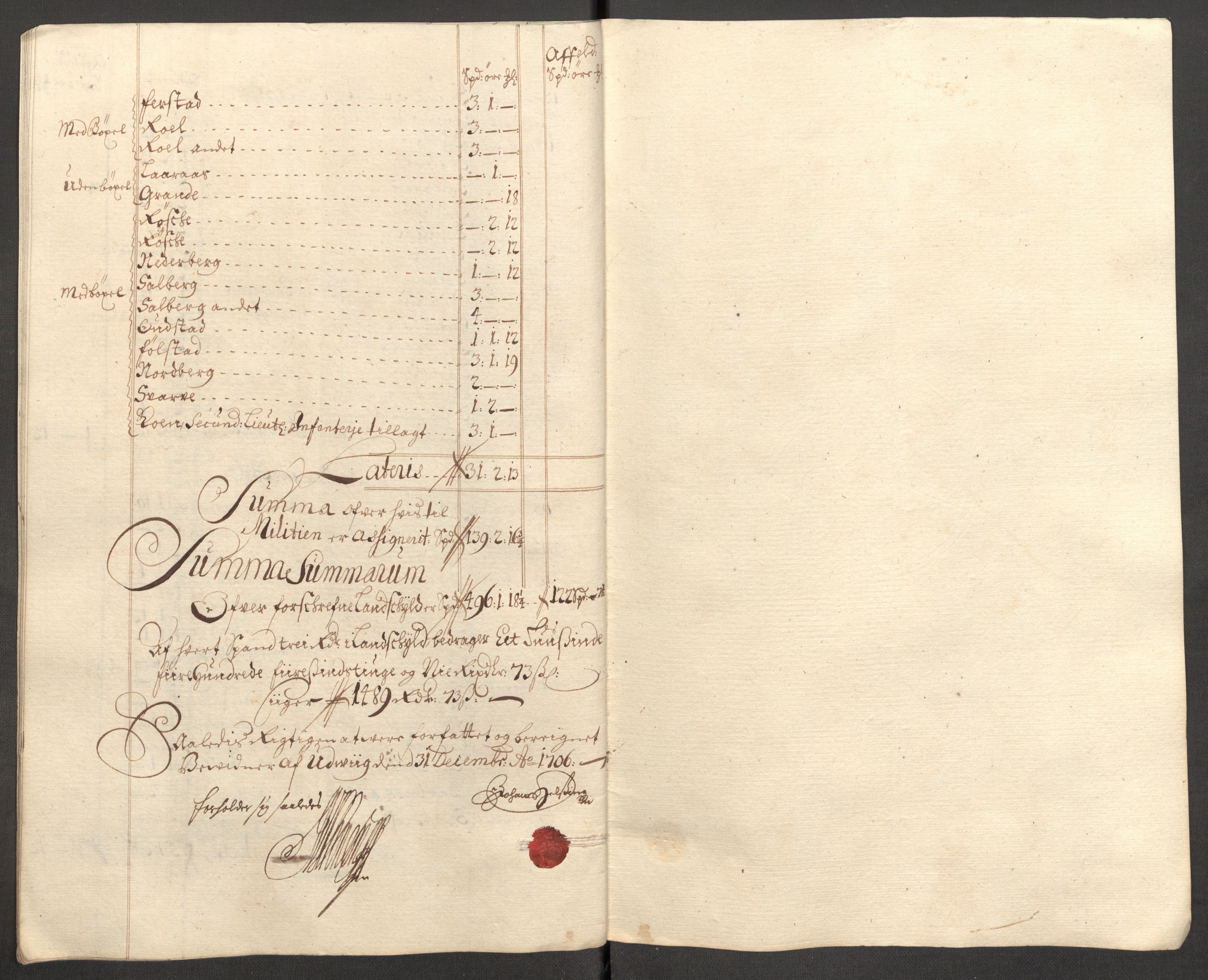 Rentekammeret inntil 1814, Reviderte regnskaper, Fogderegnskap, RA/EA-4092/R63/L4315: Fogderegnskap Inderøy, 1706-1707, p. 159