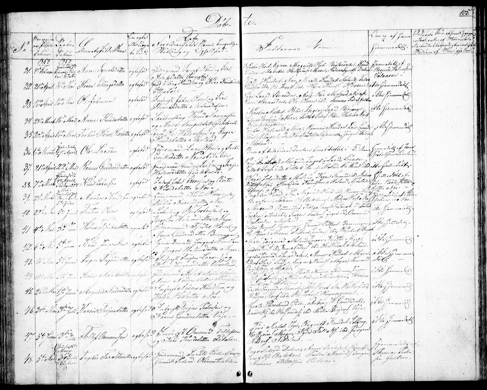 Gjerstad sokneprestkontor, AV/SAK-1111-0014/F/Fb/Fbb/L0002: Parish register (copy) no. B 2, 1831-1862, p. 105