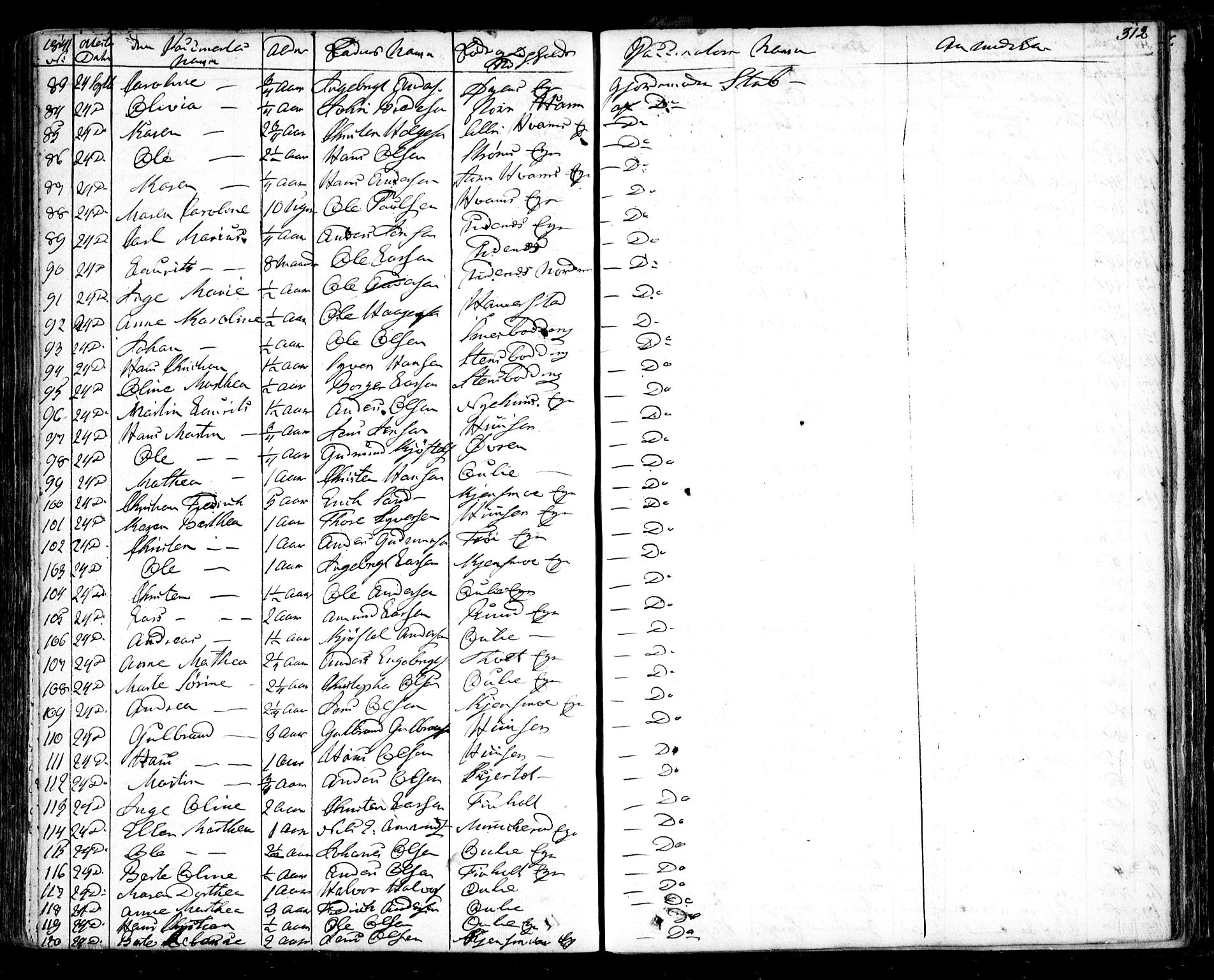 Nes prestekontor Kirkebøker, AV/SAO-A-10410/F/Fa/L0006: Parish register (official) no. I 6, 1833-1845, p. 312