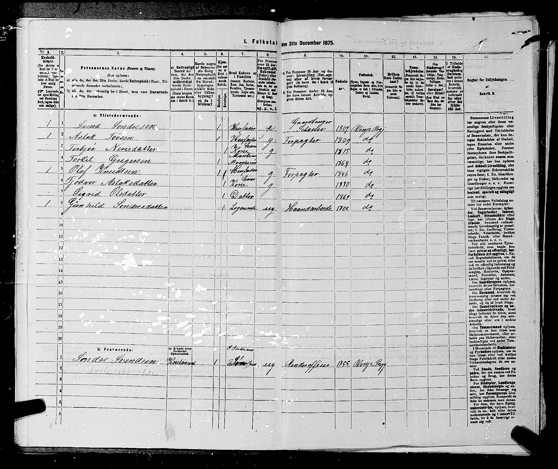 SAKO, 1875 census for 0834P Vinje, 1875, p. 648