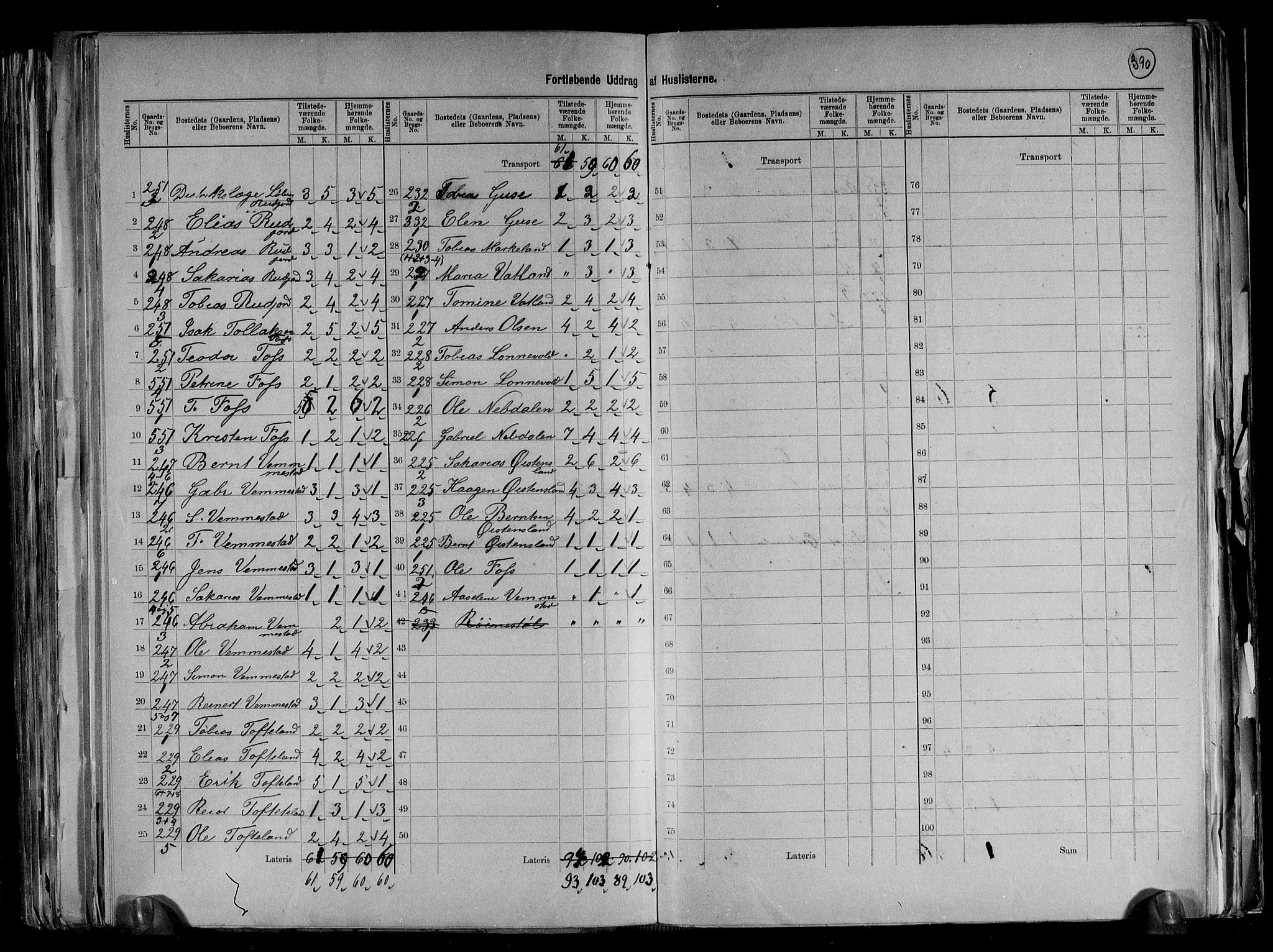 RA, 1891 census for 1032 Lyngdal, 1891, p. 32