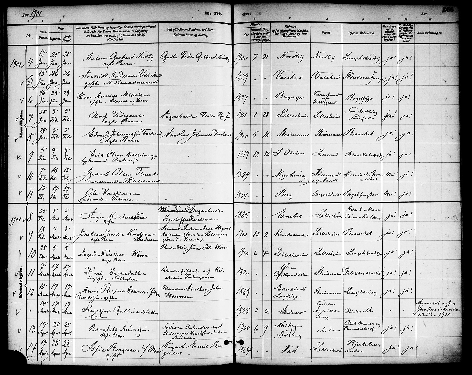 Skedsmo prestekontor Kirkebøker, SAO/A-10033a/F/Fa/L0014: Parish register (official) no. I 14, 1892-1901, p. 366