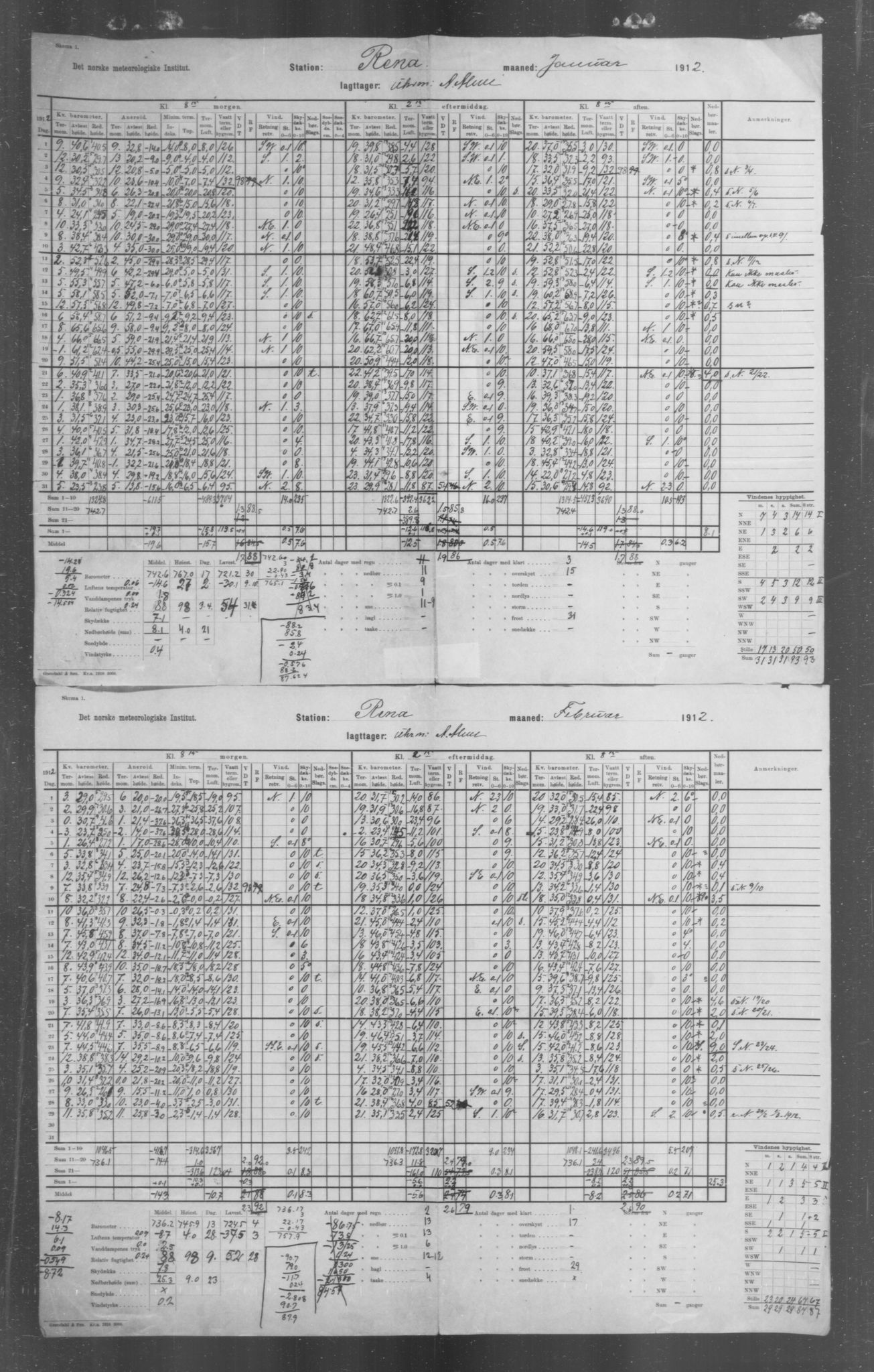 Det norske meteorologiske institutt, AV/RA-S-1570, 1869-1930, p. 224