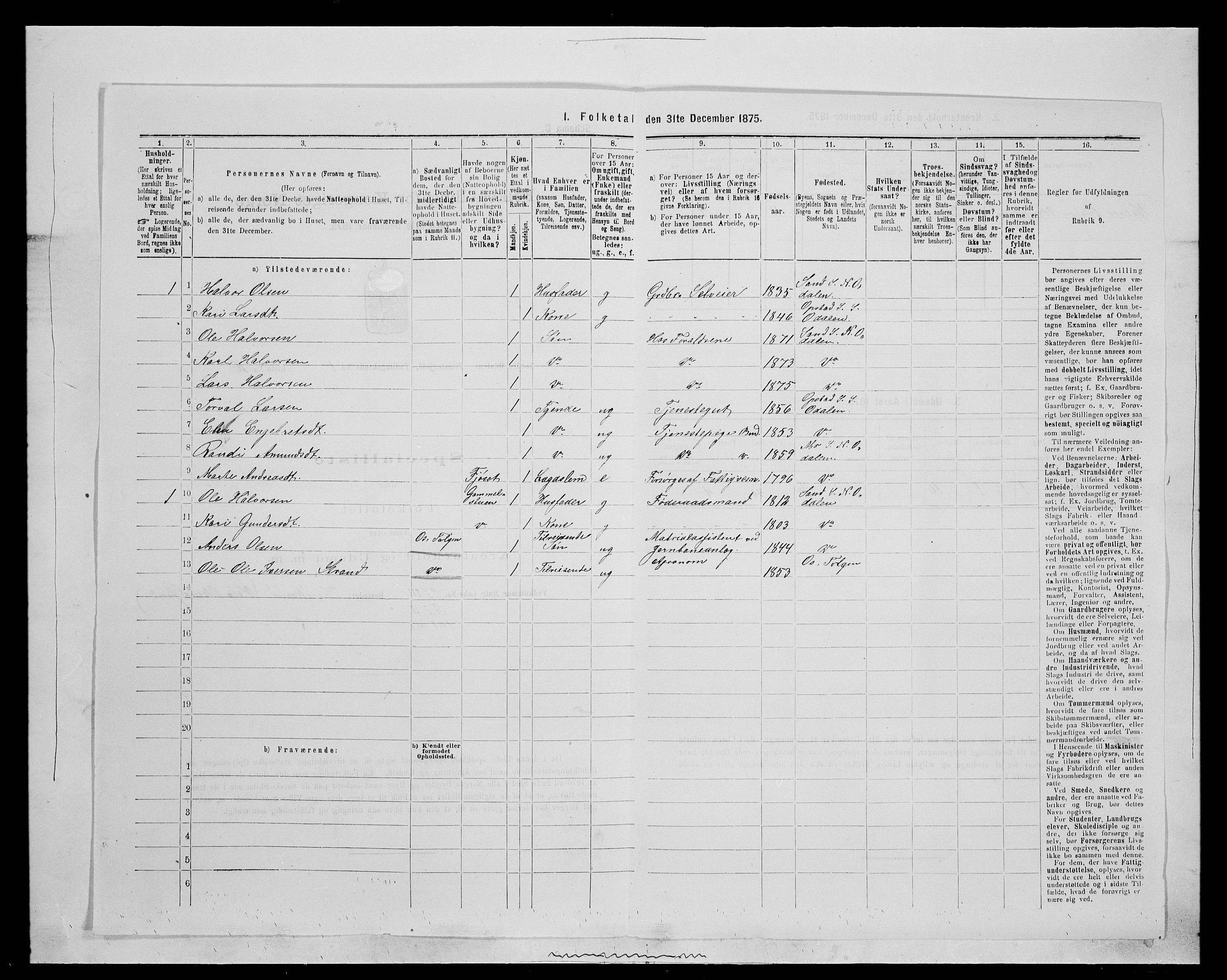 SAH, 1875 census for 0418P Nord-Odal, 1875, p. 103