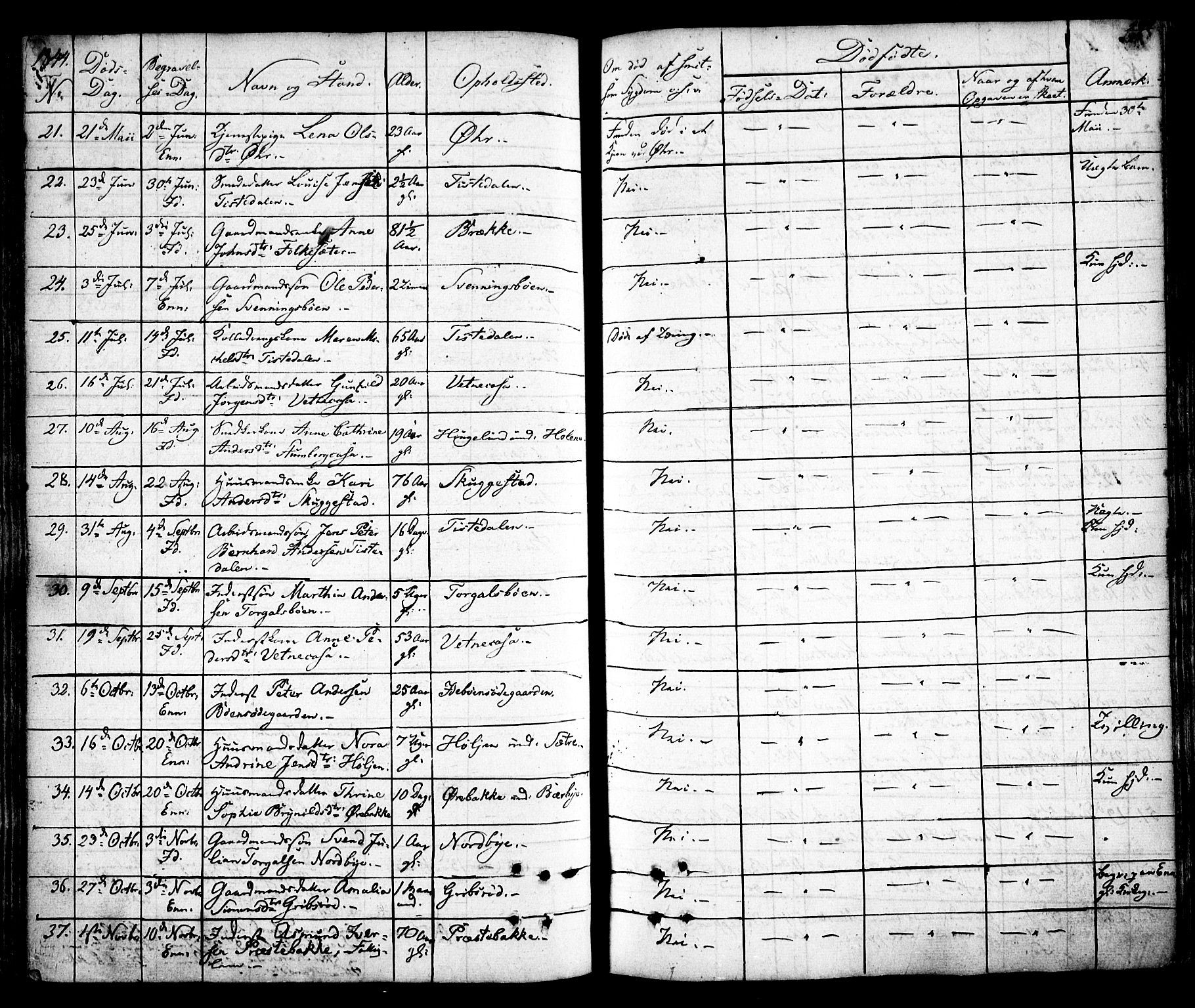 Idd prestekontor Kirkebøker, SAO/A-10911/F/Fc/L0003: Parish register (official) no. III 3, 1832-1847, p. 291