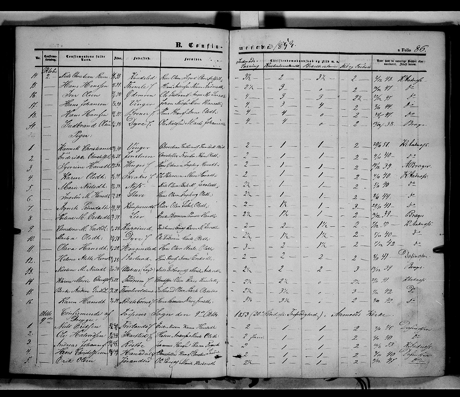 Land prestekontor, SAH/PREST-120/H/Ha/Haa/L0010: Parish register (official) no. 10, 1847-1859, p. 86