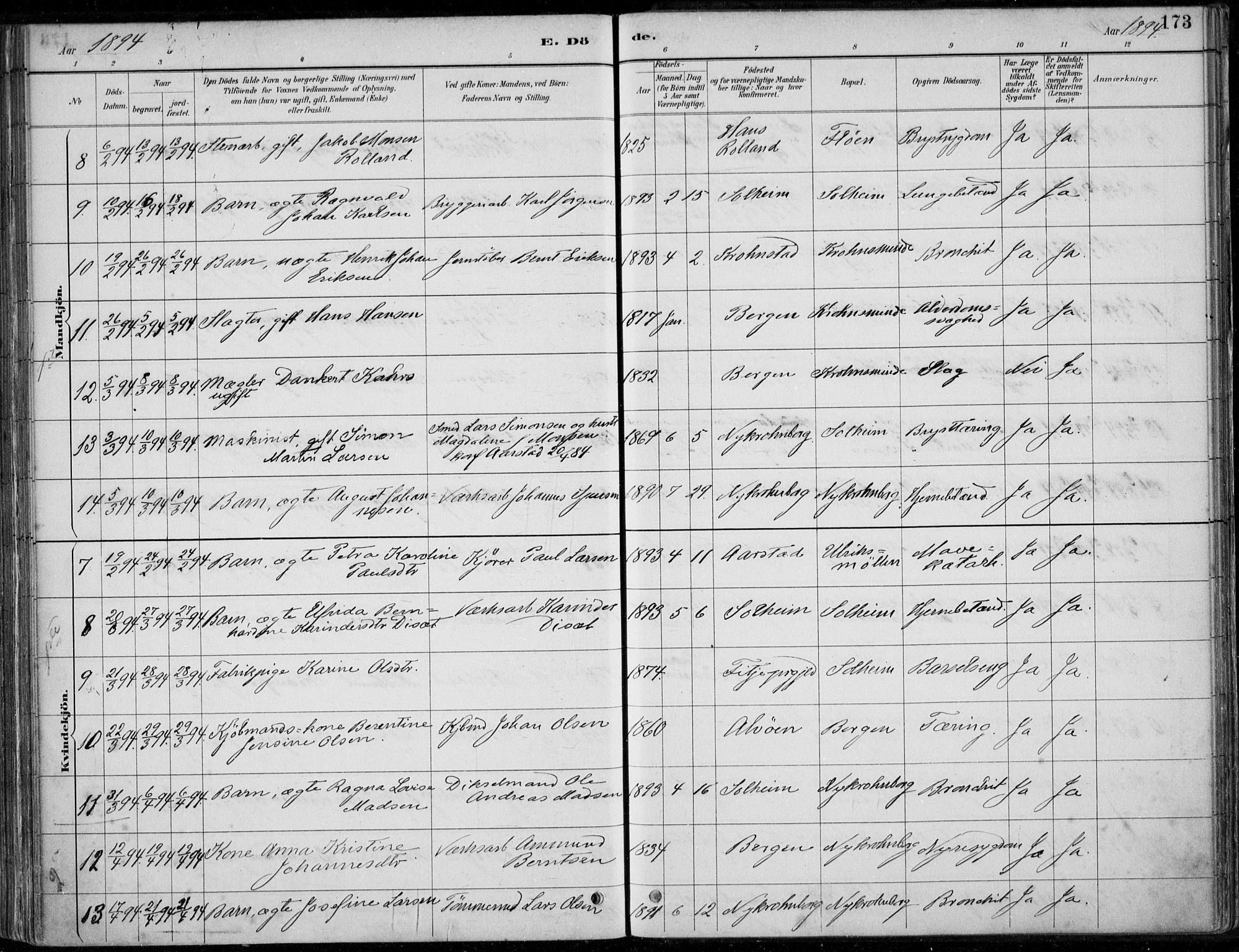 Årstad Sokneprestembete, AV/SAB-A-79301/H/Haa/L0006: Parish register (official) no. B 1, 1886-1901, p. 173