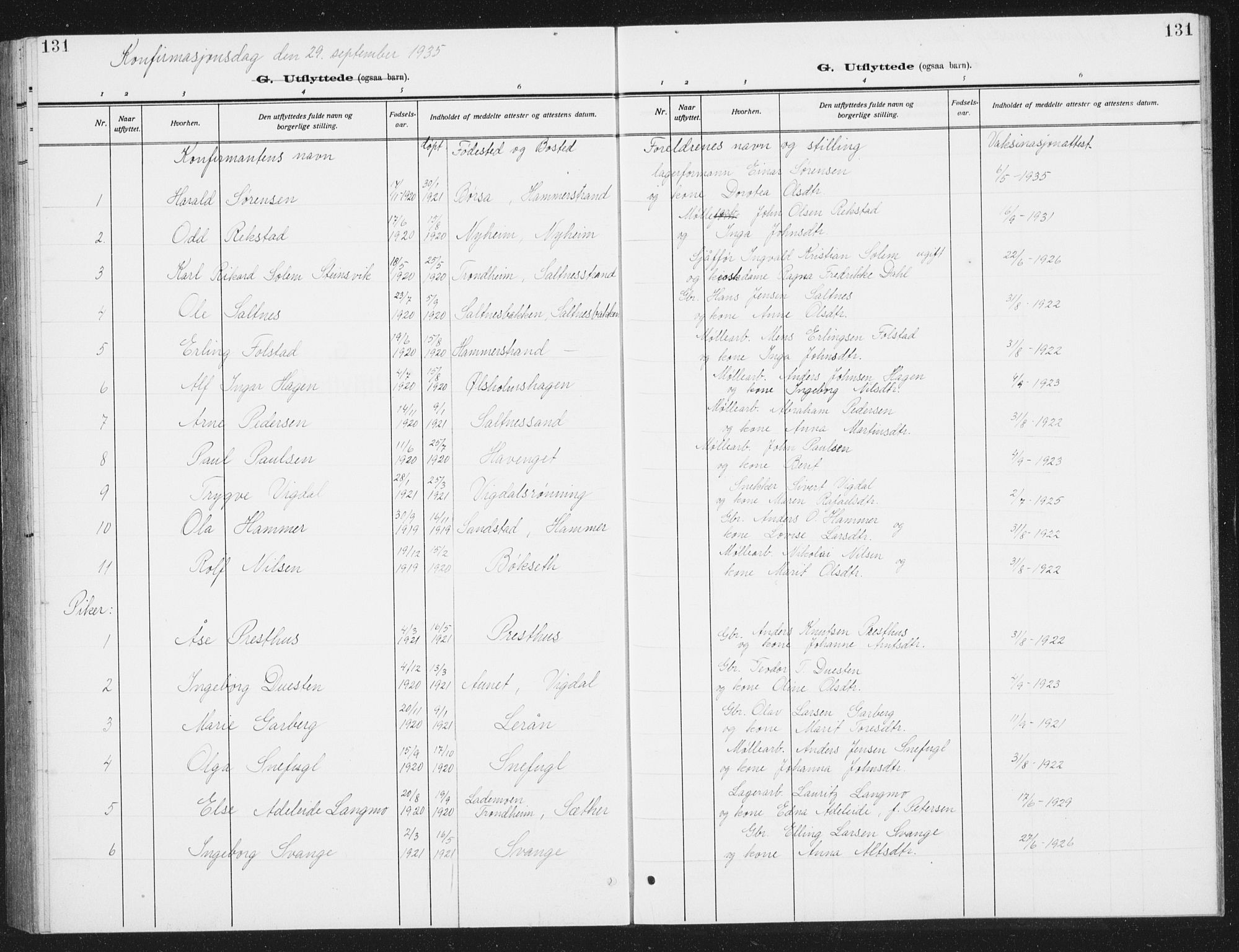 Ministerialprotokoller, klokkerbøker og fødselsregistre - Sør-Trøndelag, AV/SAT-A-1456/666/L0791: Parish register (copy) no. 666C04, 1909-1939, p. 131