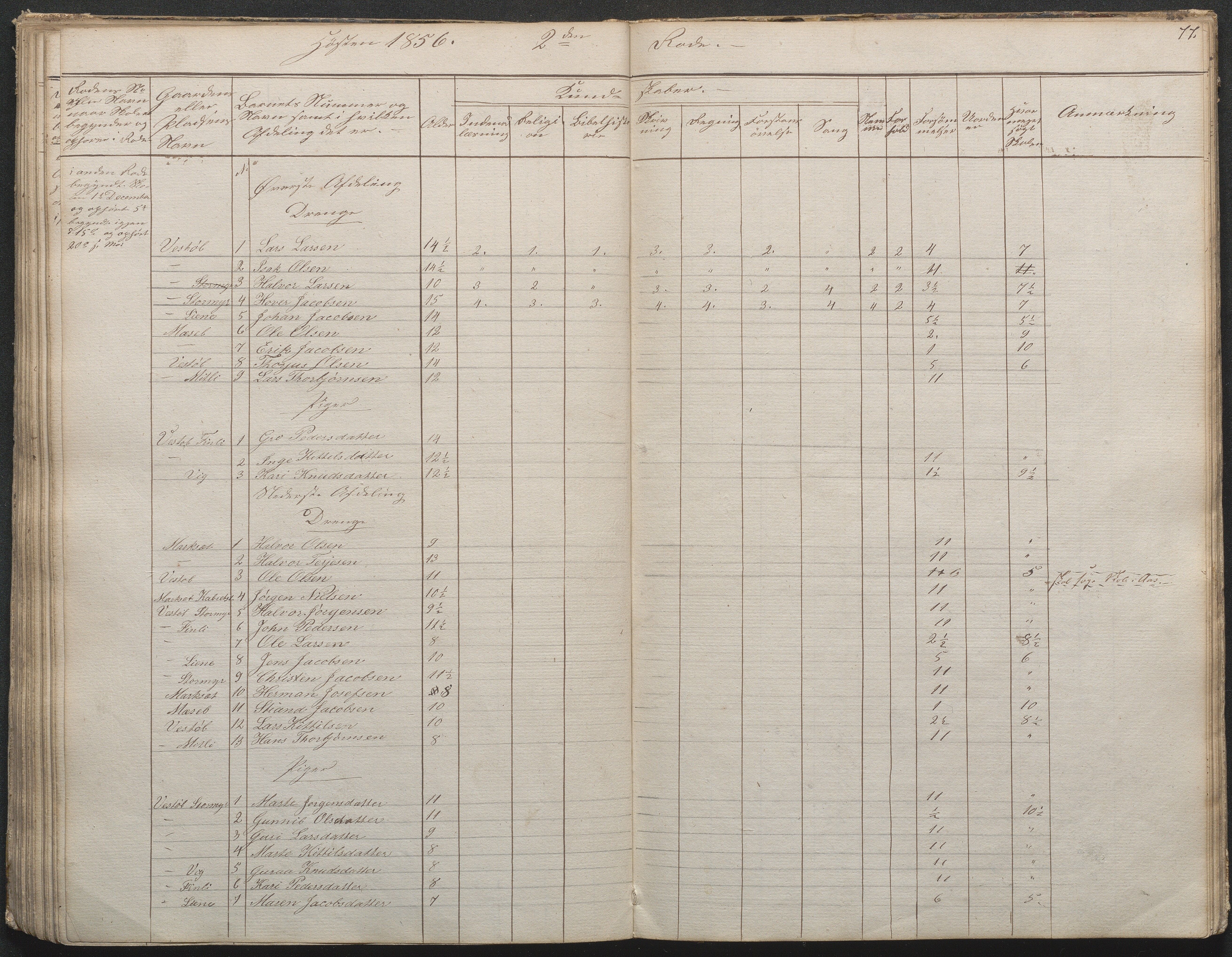 Gjerstad Kommune, Gjerstad Skole, AAKS/KA0911-550a/F02/L0001: Skolejournal/protokoll 1.skoledistrikt, 1844-1859, p. 78