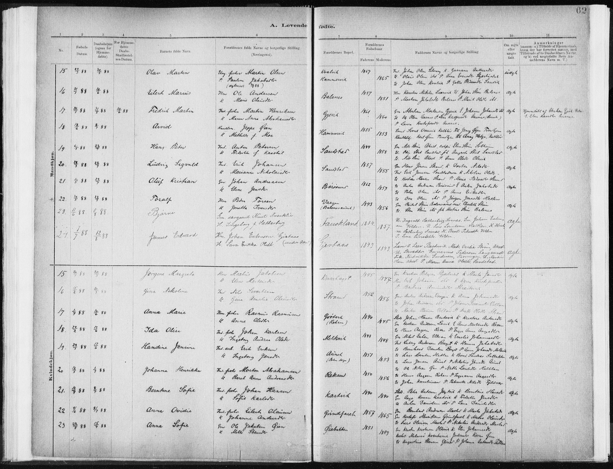 Ministerialprotokoller, klokkerbøker og fødselsregistre - Sør-Trøndelag, AV/SAT-A-1456/637/L0558: Parish register (official) no. 637A01, 1882-1899, p. 62