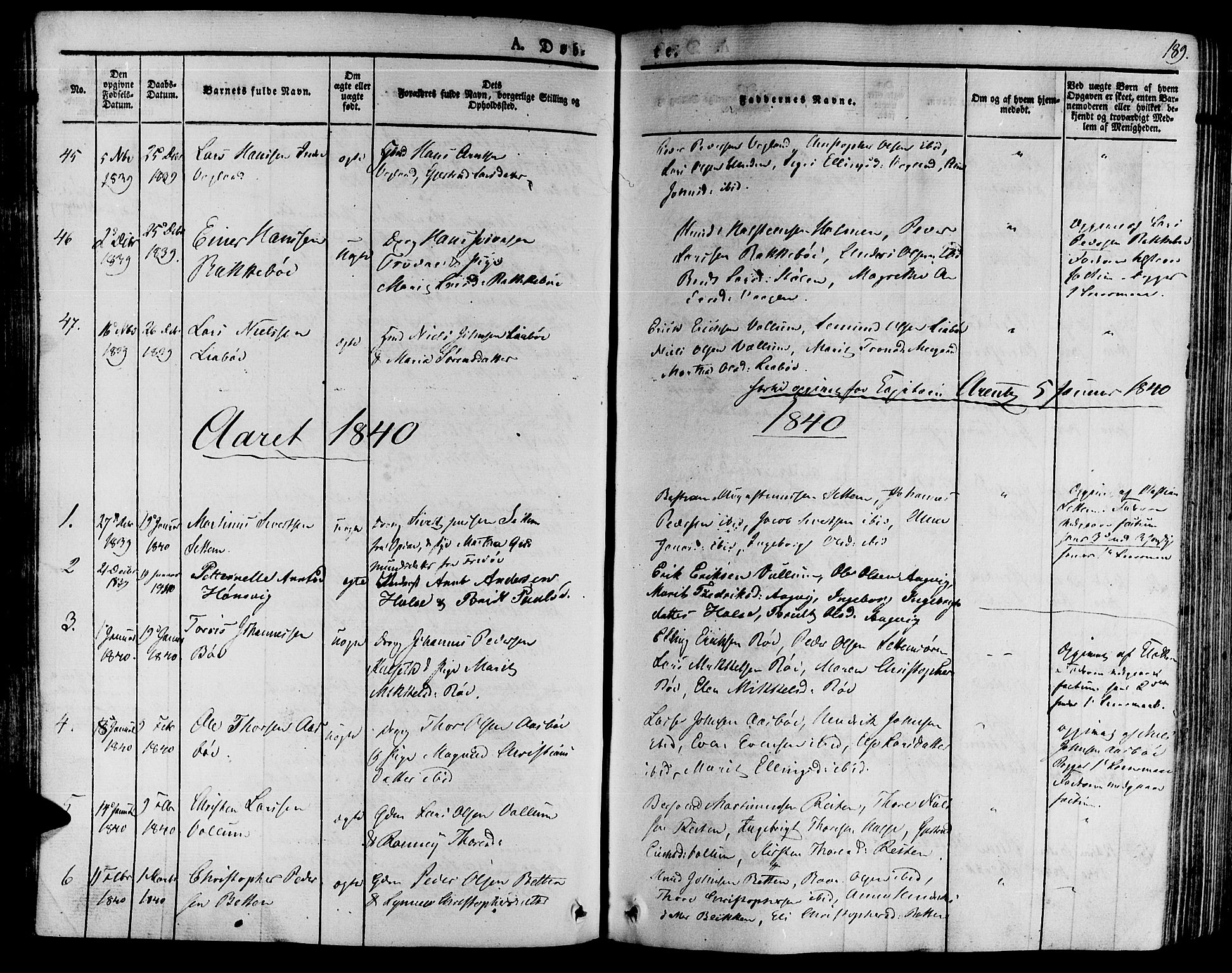 Ministerialprotokoller, klokkerbøker og fødselsregistre - Møre og Romsdal, AV/SAT-A-1454/592/L1025: Parish register (official) no. 592A03 /2, 1831-1849, p. 189