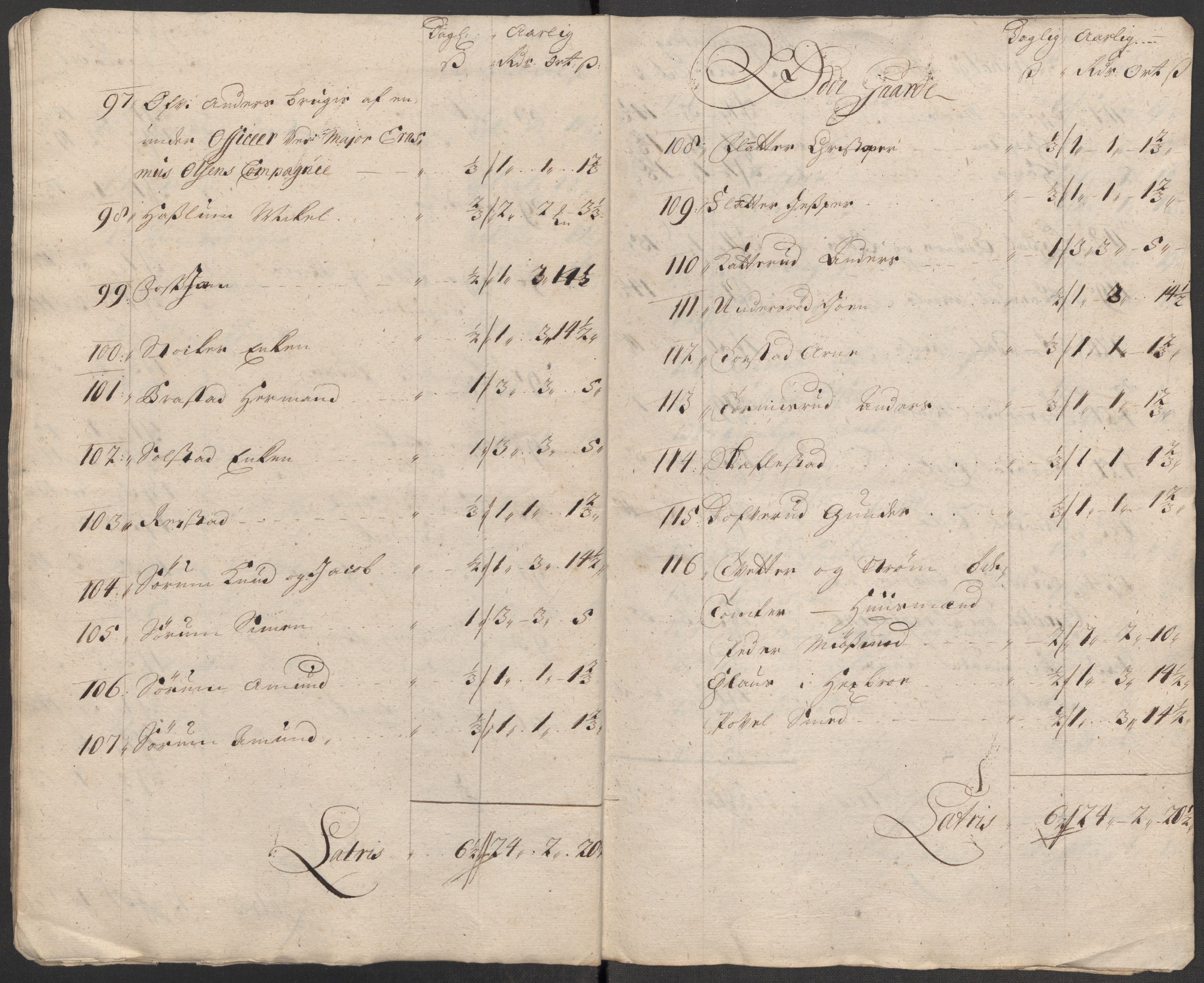 Rentekammeret inntil 1814, Reviderte regnskaper, Fogderegnskap, AV/RA-EA-4092/R31/L1707: Fogderegnskap Hurum, Røyken, Eiker, Lier og Buskerud, 1712, p. 186