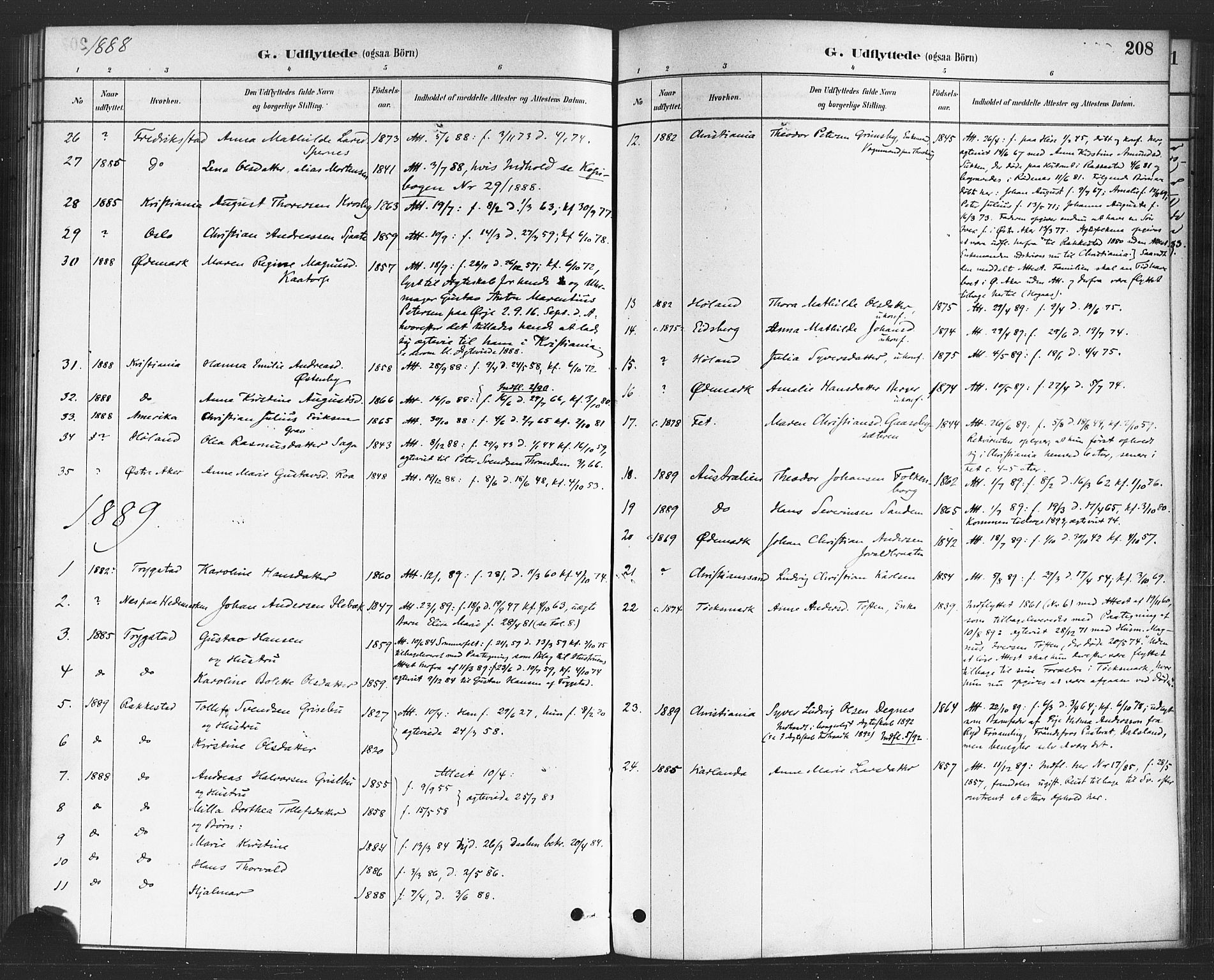 Rødenes prestekontor Kirkebøker, SAO/A-2005/F/Fa/L0009: Parish register (official) no. I 9, 1880-1889, p. 208