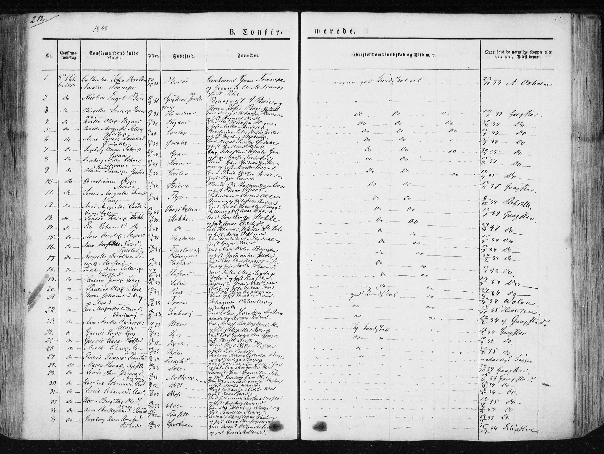 Ministerialprotokoller, klokkerbøker og fødselsregistre - Nord-Trøndelag, AV/SAT-A-1458/730/L0280: Parish register (official) no. 730A07 /1, 1840-1854, p. 212