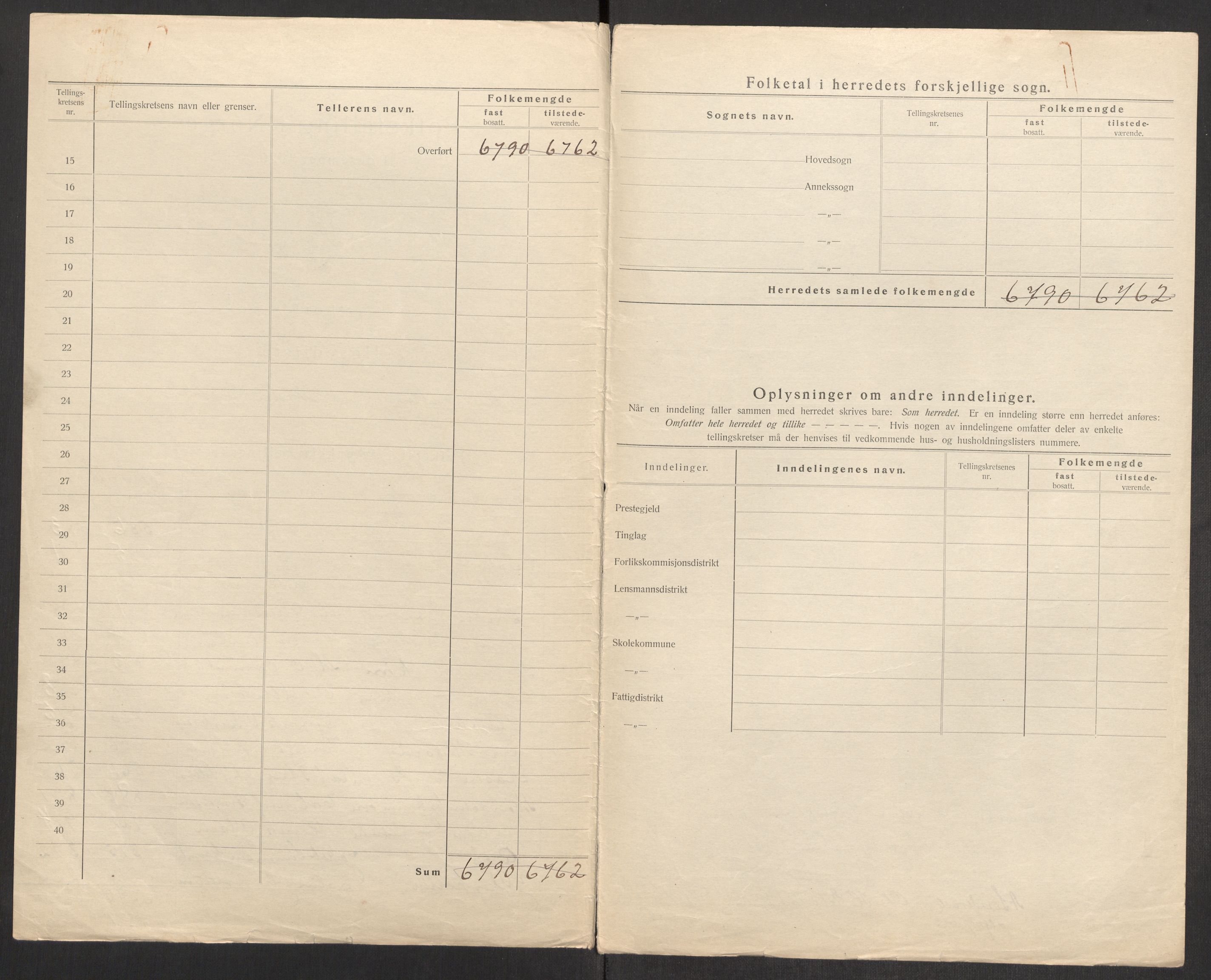 SAKO, 1920 census for Nedre Eiker, 1920, p. 5