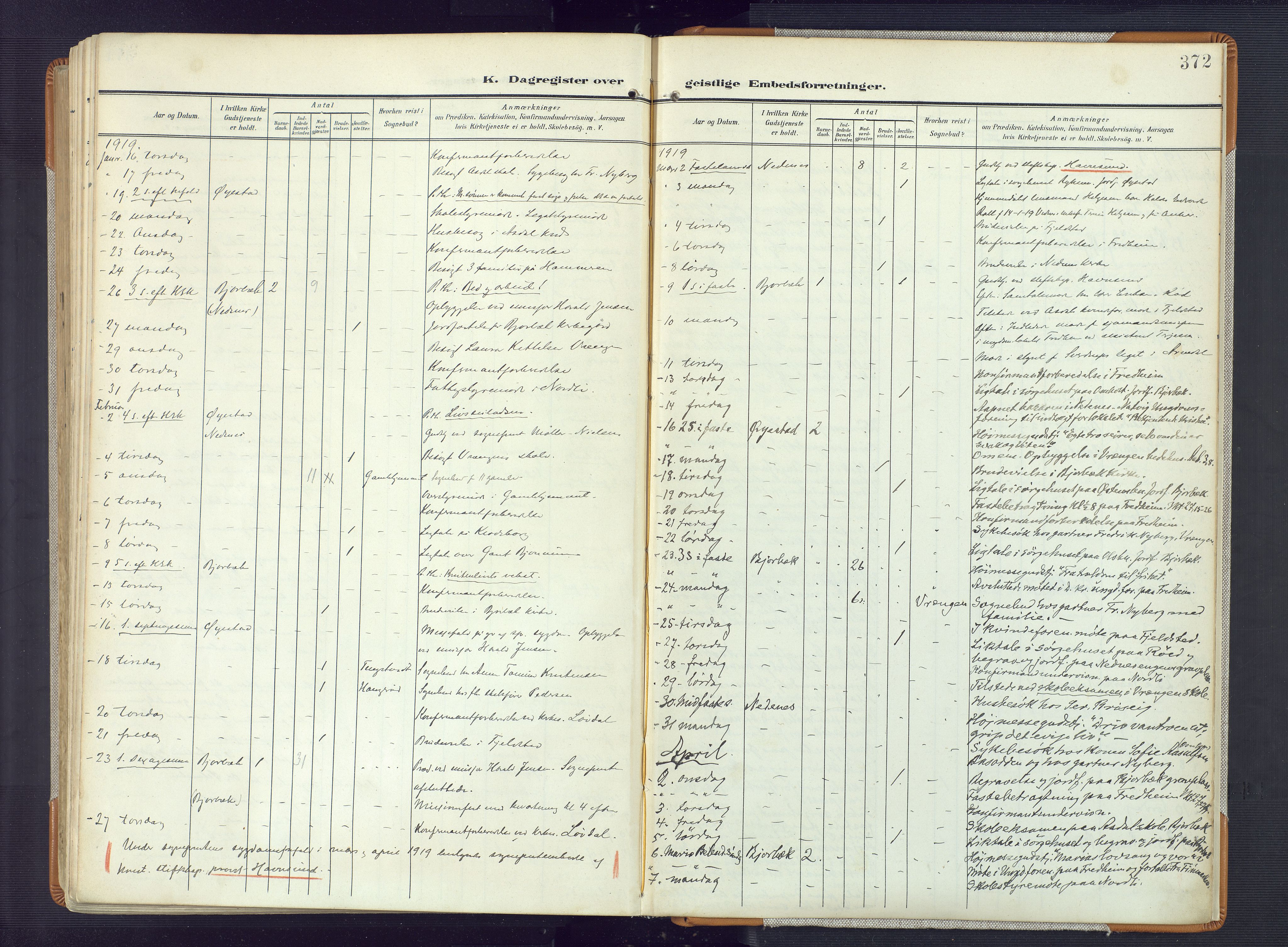 Øyestad sokneprestkontor, SAK/1111-0049/F/Fa/L0019: Parish register (official) no. A 19, 1908-1922, p. 372