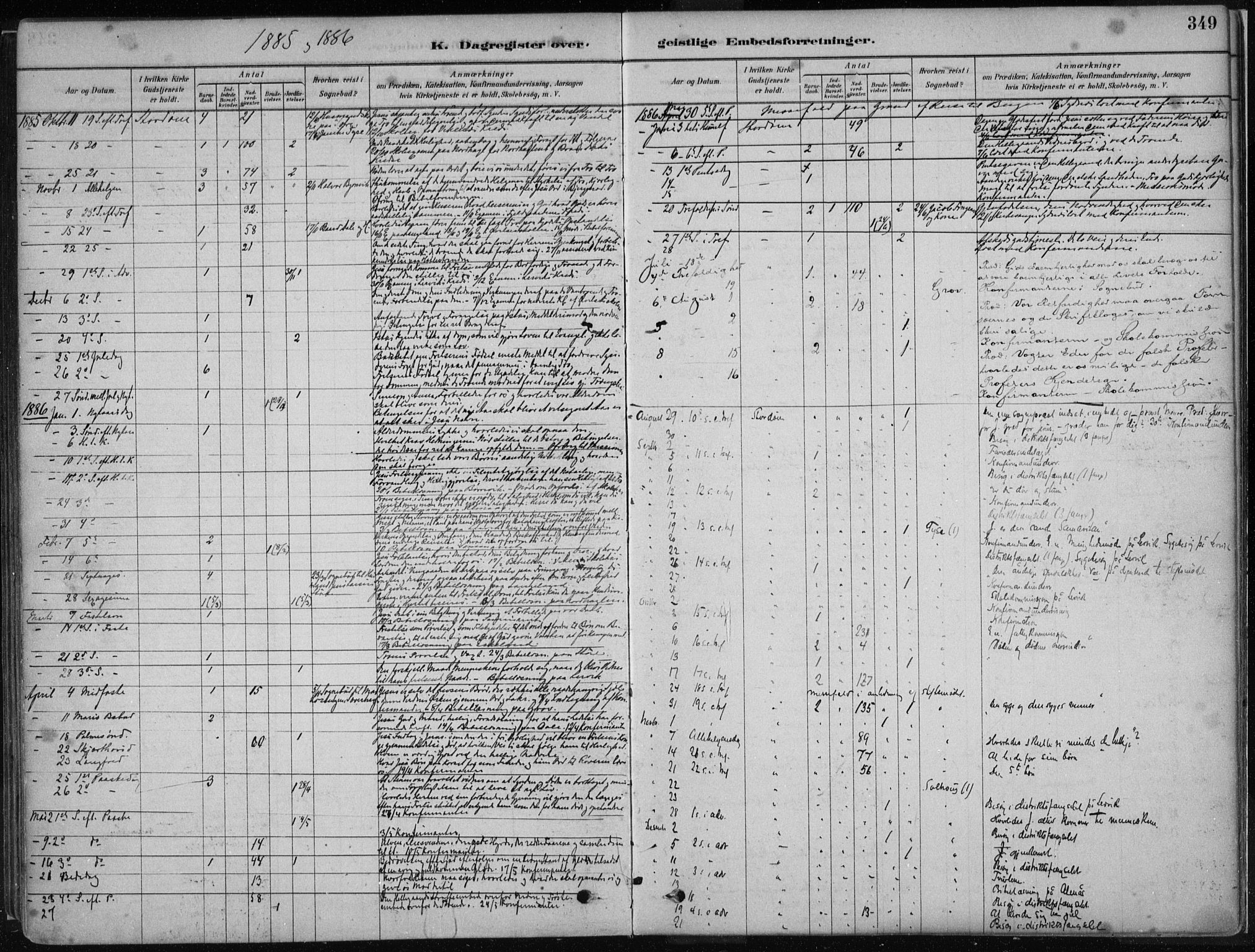 Stord sokneprestembete, AV/SAB-A-78201/H/Haa: Parish register (official) no. B 2, 1878-1913, p. 349