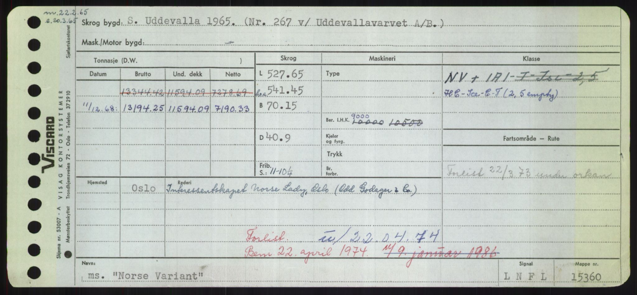 Sjøfartsdirektoratet med forløpere, Skipsmålingen, RA/S-1627/H/Hd/L0027: Fartøy, Norhop-Nør, p. 145