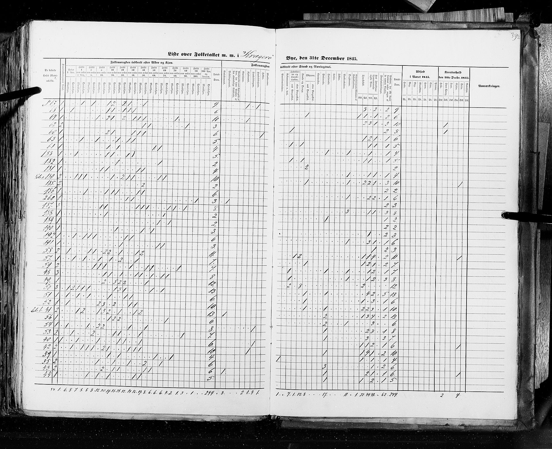 RA, Census 1845, vol. 10: Cities, 1845, p. 392