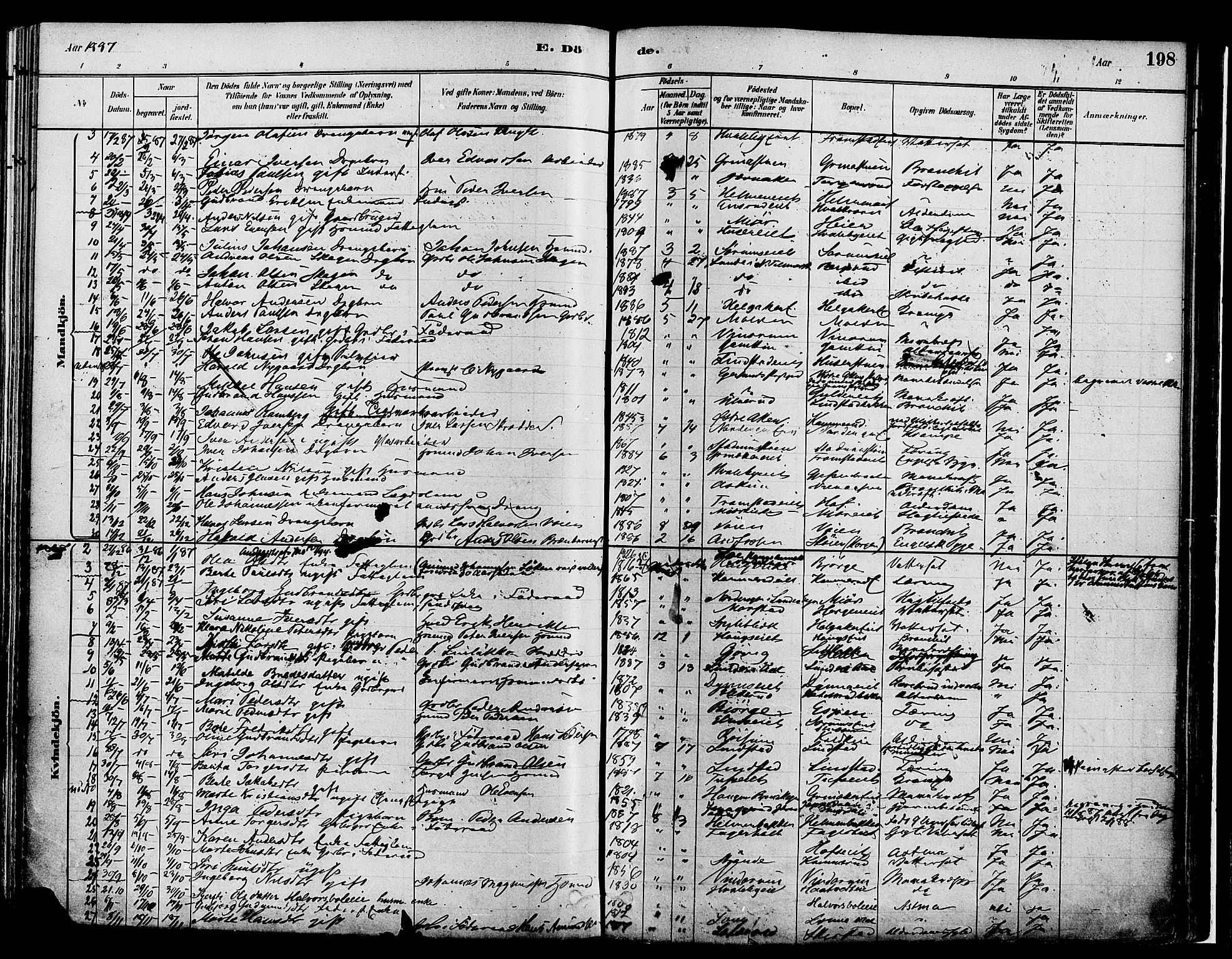 Gran prestekontor, SAH/PREST-112/H/Ha/Haa/L0014: Parish register (official) no. 14, 1880-1889, p. 198