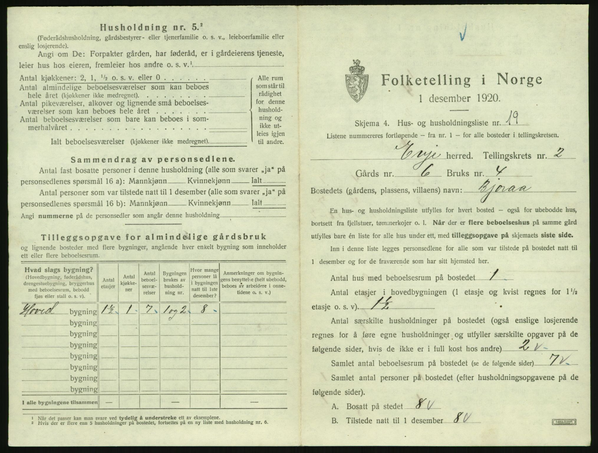 SAK, 1920 census for Evje, 1920, p. 100