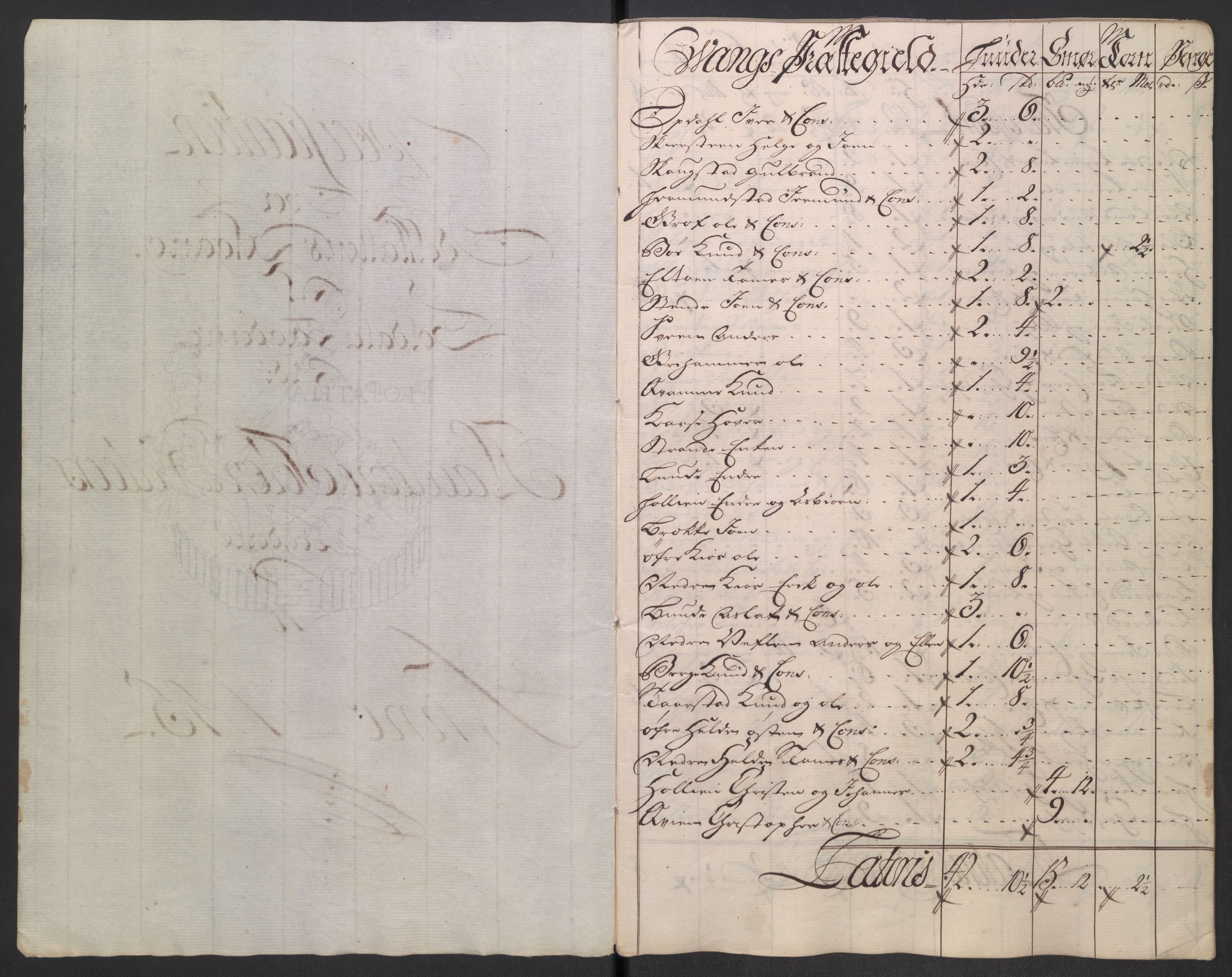 Rentekammeret inntil 1814, Reviderte regnskaper, Fogderegnskap, AV/RA-EA-4092/R18/L1345: Fogderegnskap Hadeland, Toten og Valdres, 1745-1746, p. 208