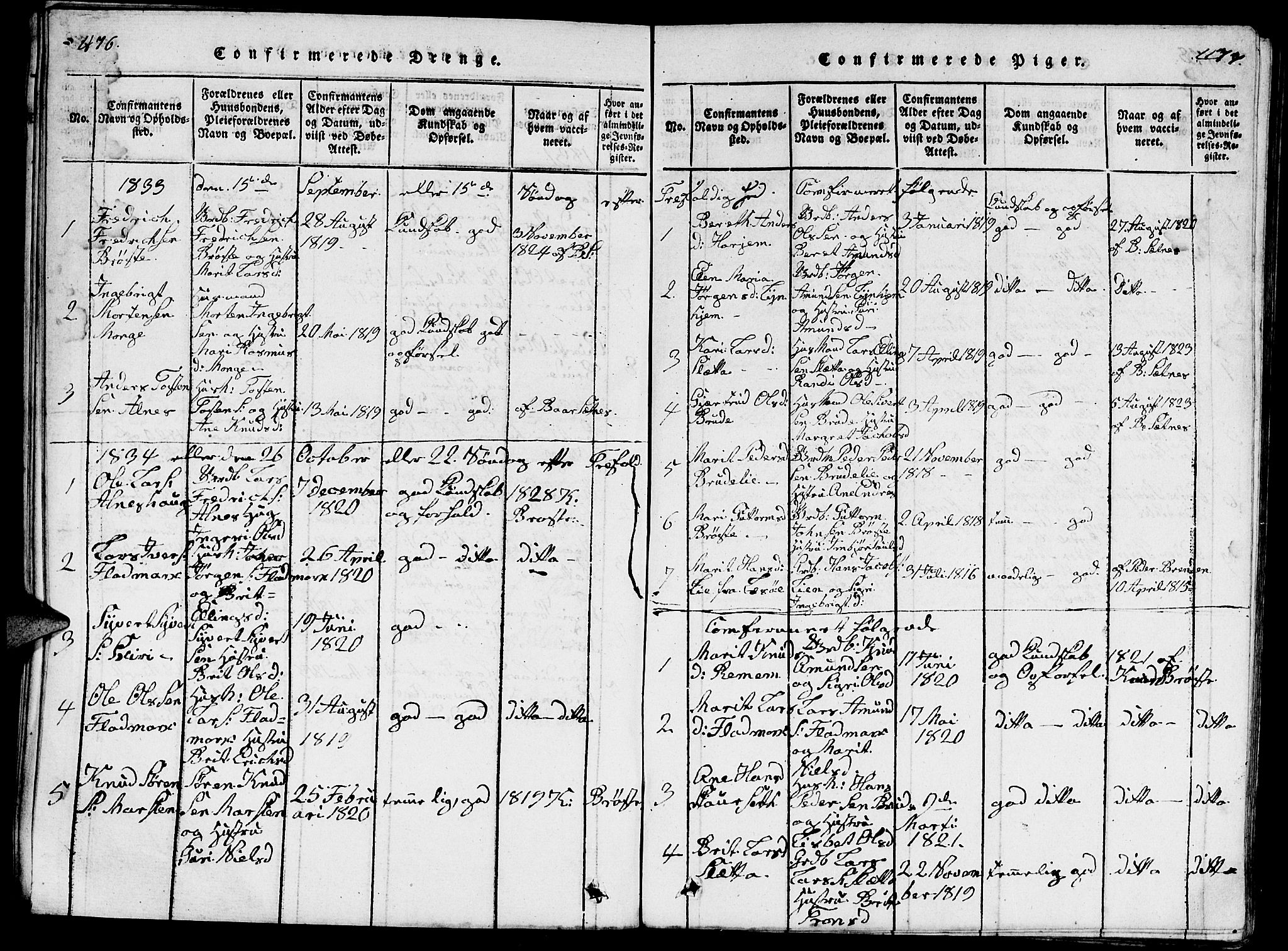 Ministerialprotokoller, klokkerbøker og fødselsregistre - Møre og Romsdal, AV/SAT-A-1454/546/L0595: Parish register (copy) no. 546C01, 1818-1836, p. 476-477