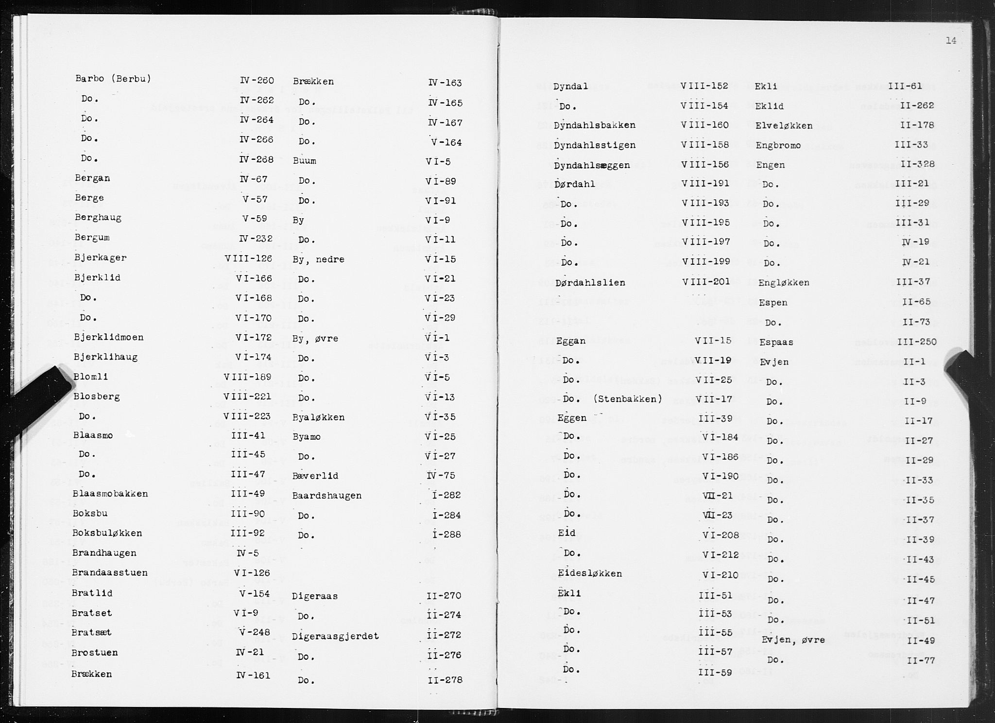 SAT, 1875 census for 1638P Orkdal, 1875, p. 14