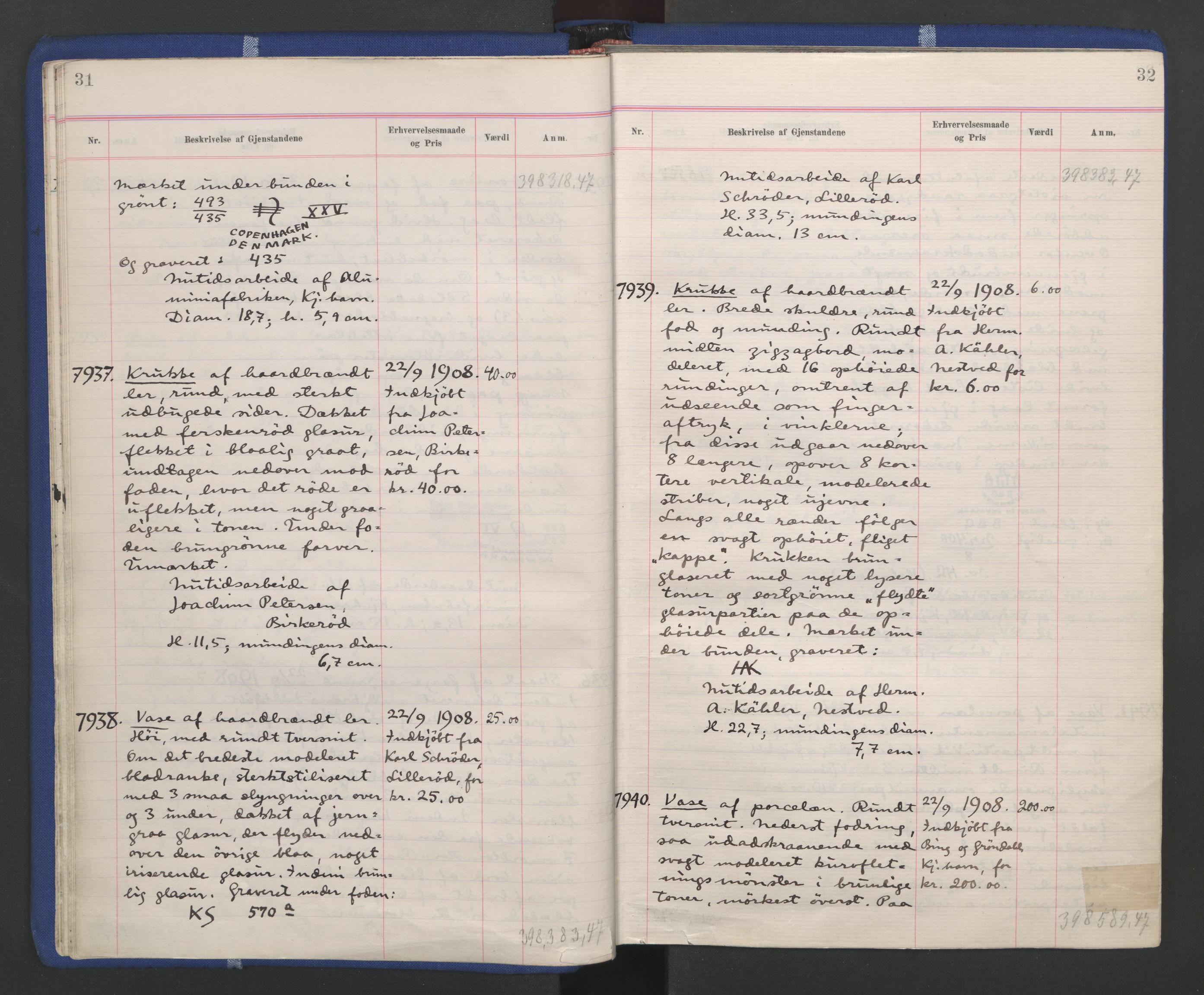 Kunstindustrimuseet i Oslo, NMFK/KIM-1001/A/Ae/L0007: Protokoll 7881-8660. Kunstindustrimuseets samlinger, 1909-1912, p. 19